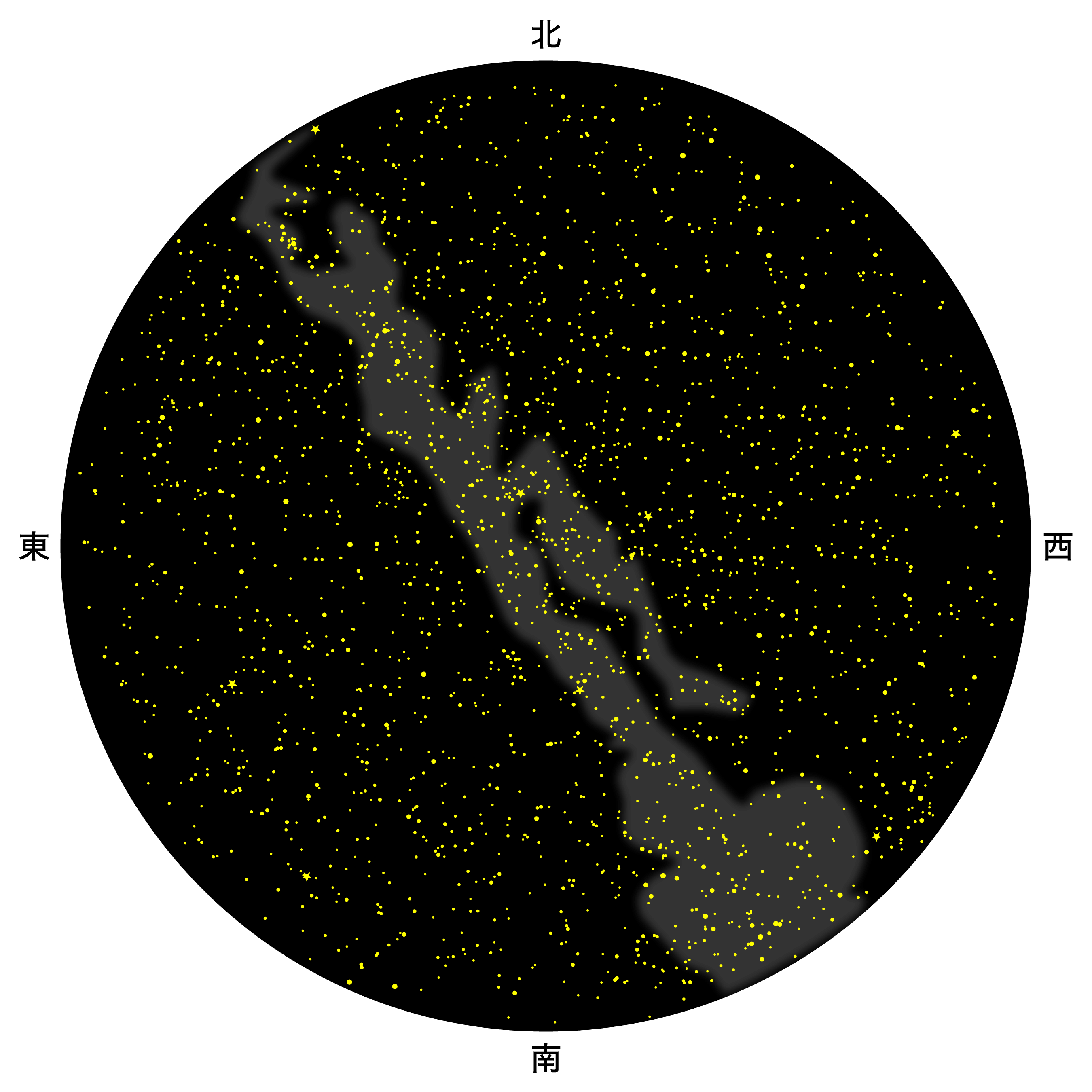 9月の天体図｜全天