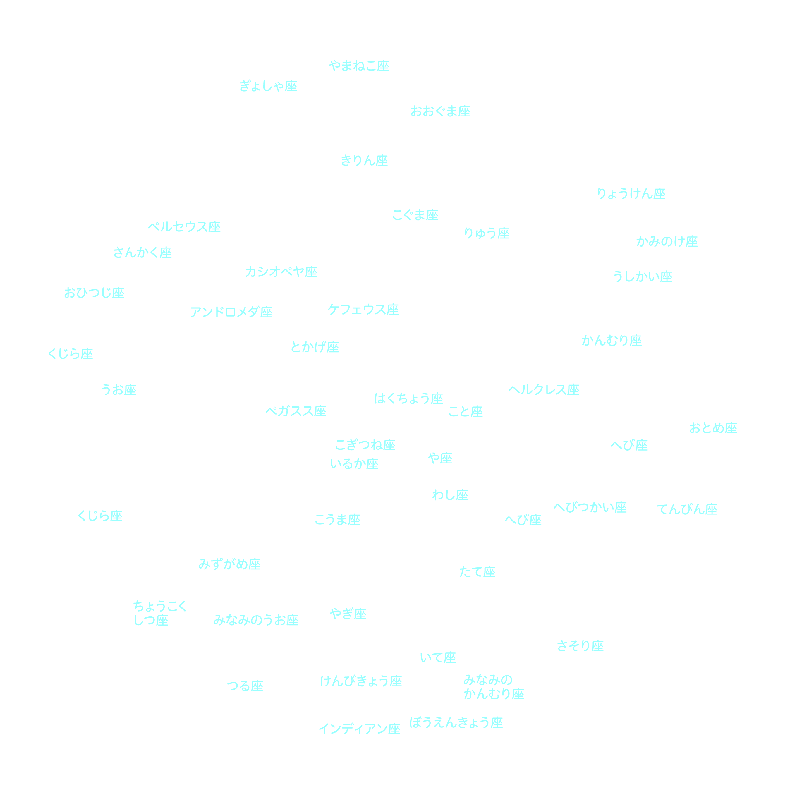 9月の天体図｜全天｜星座名