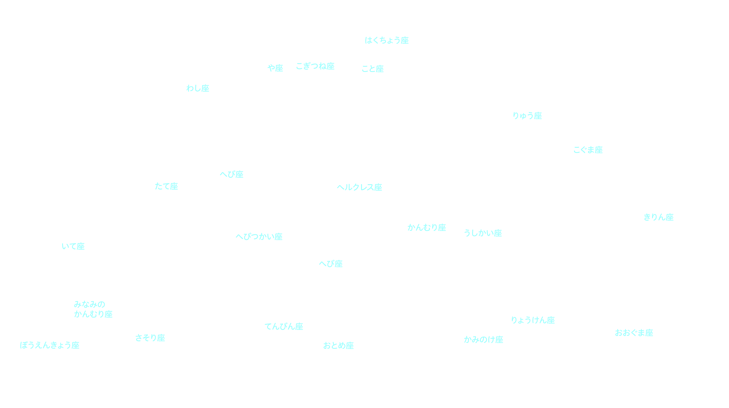 9月の天体図｜西の空｜星座名