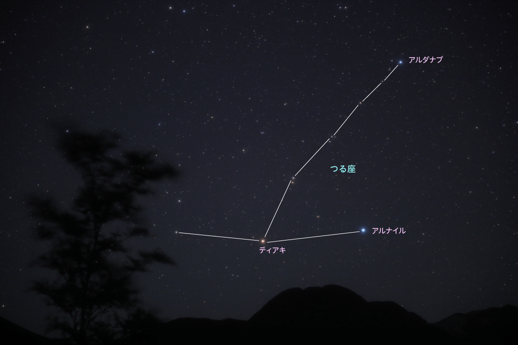 星空観察一覧｜星や月｜大日本図書
