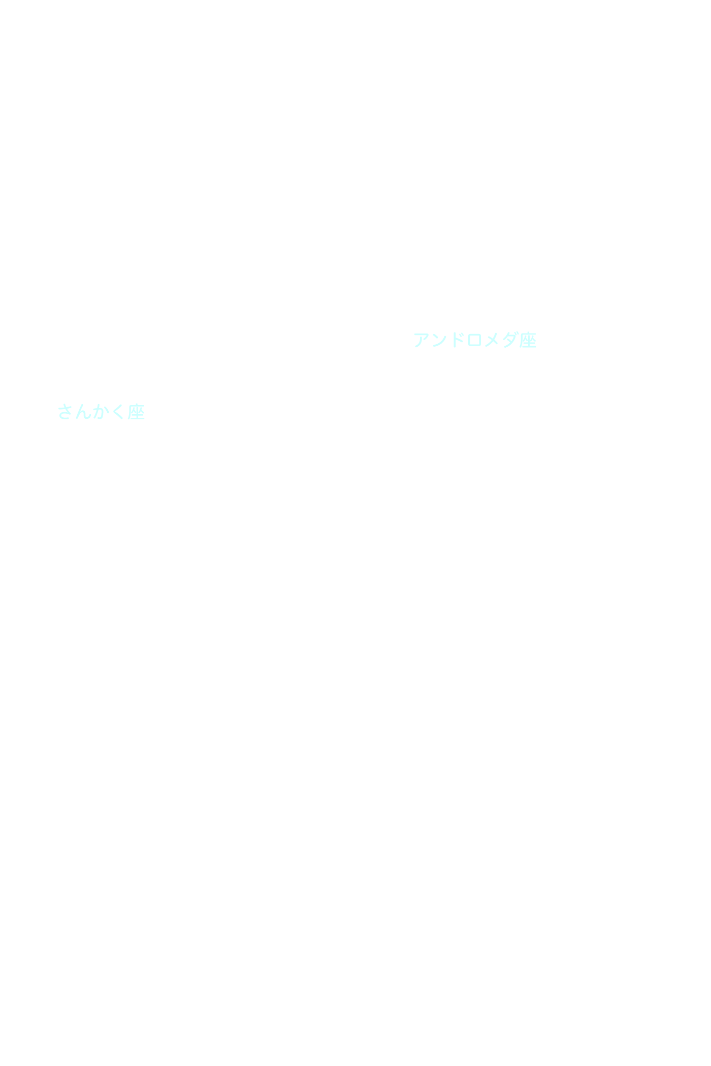 アンドロメダ座 星座名