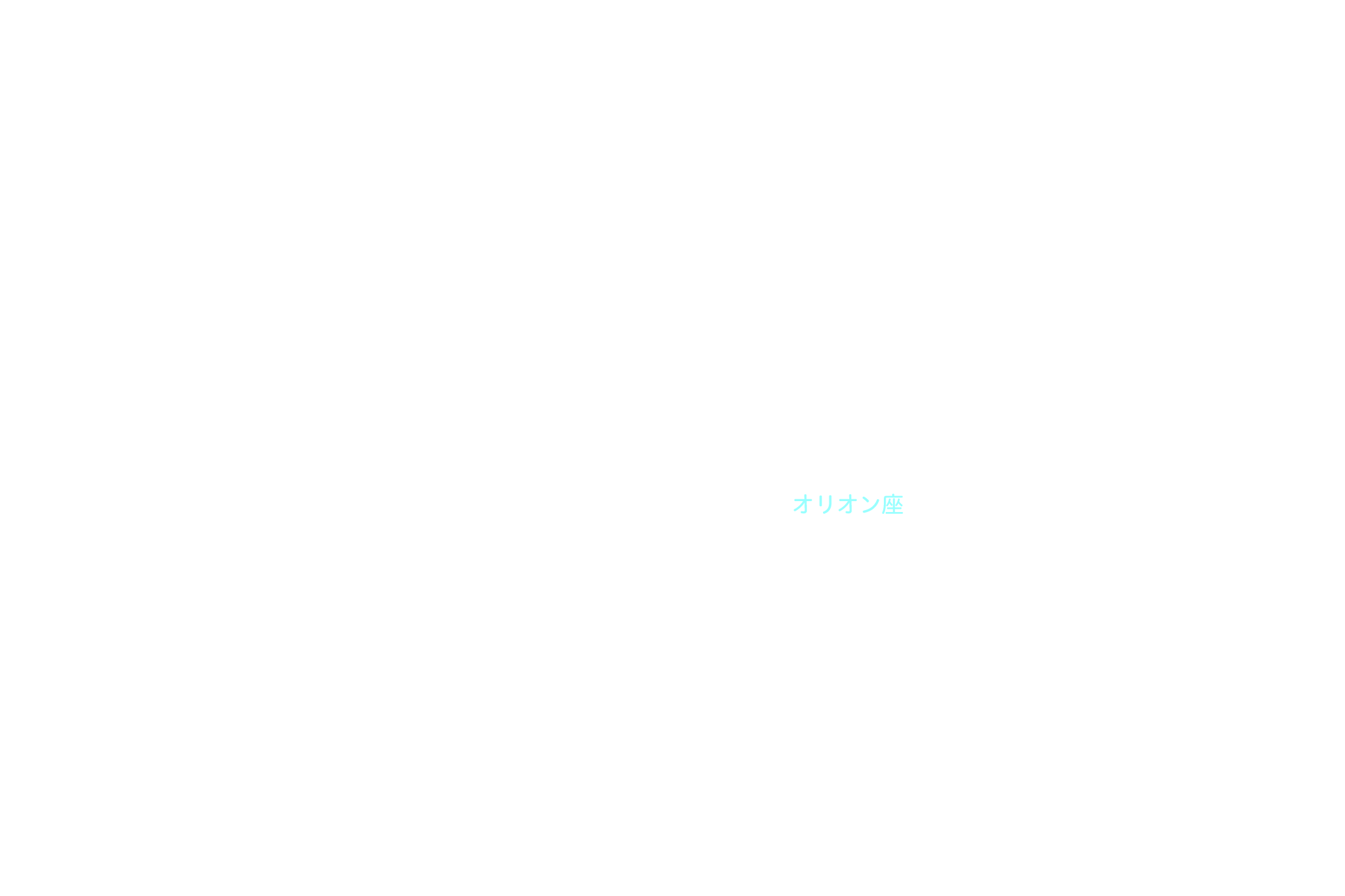 昇るオリオン座 星座名