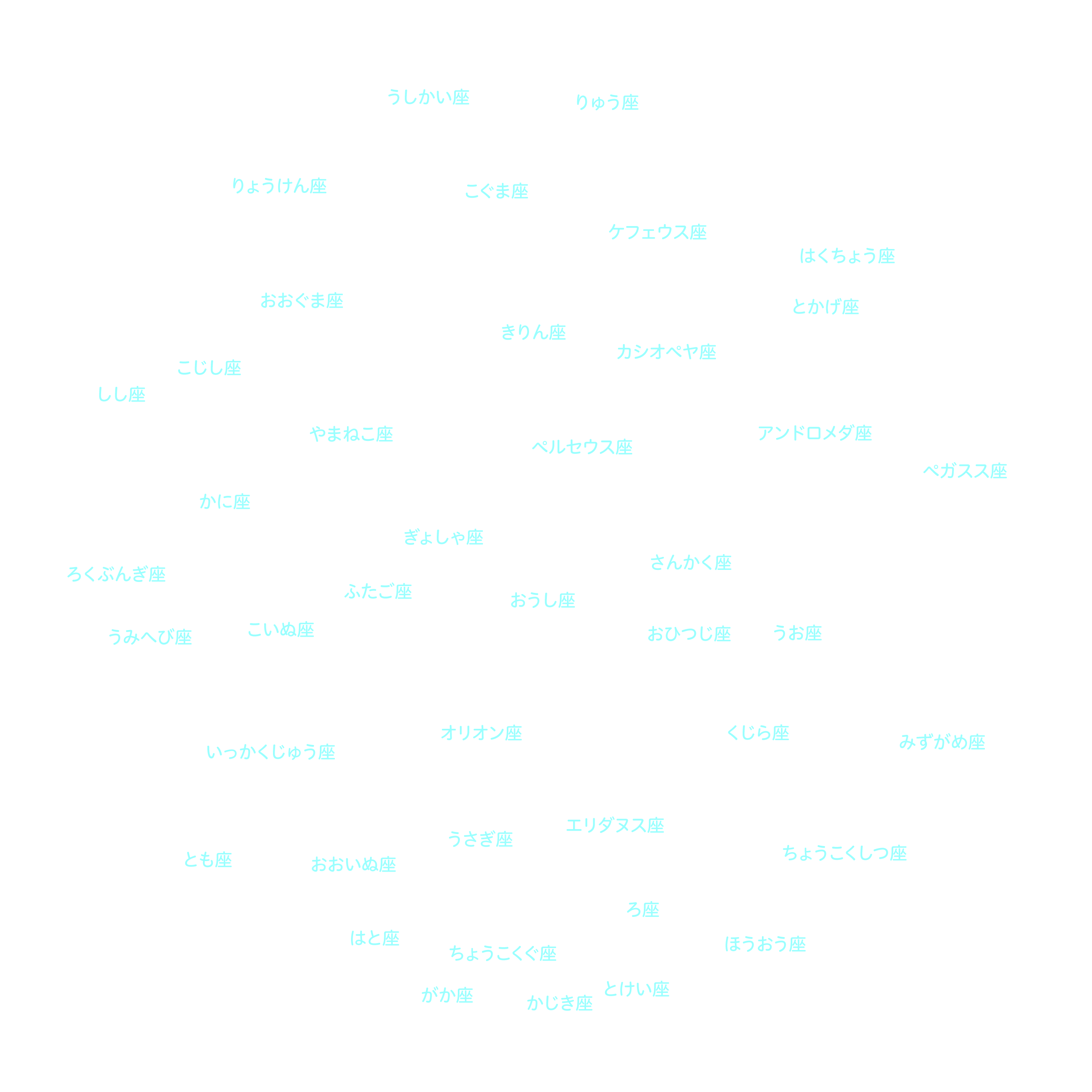 12月の天体図｜全天｜星座名