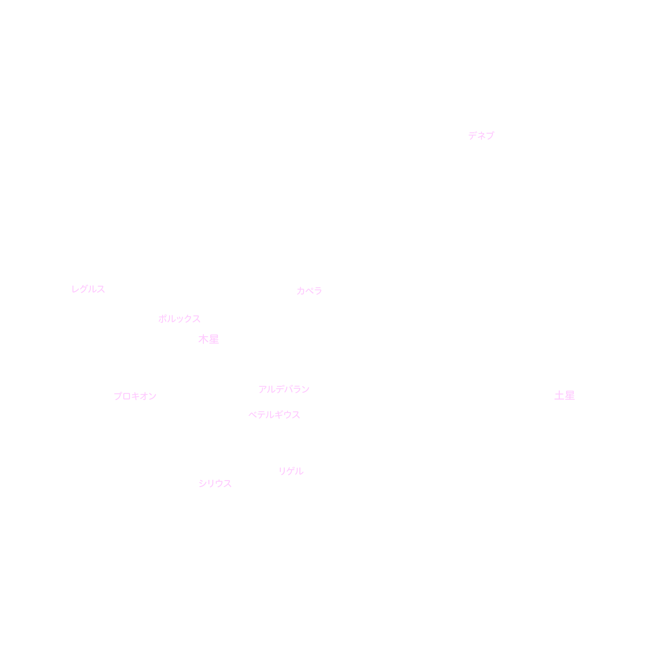 12月の天体図｜全天｜星名