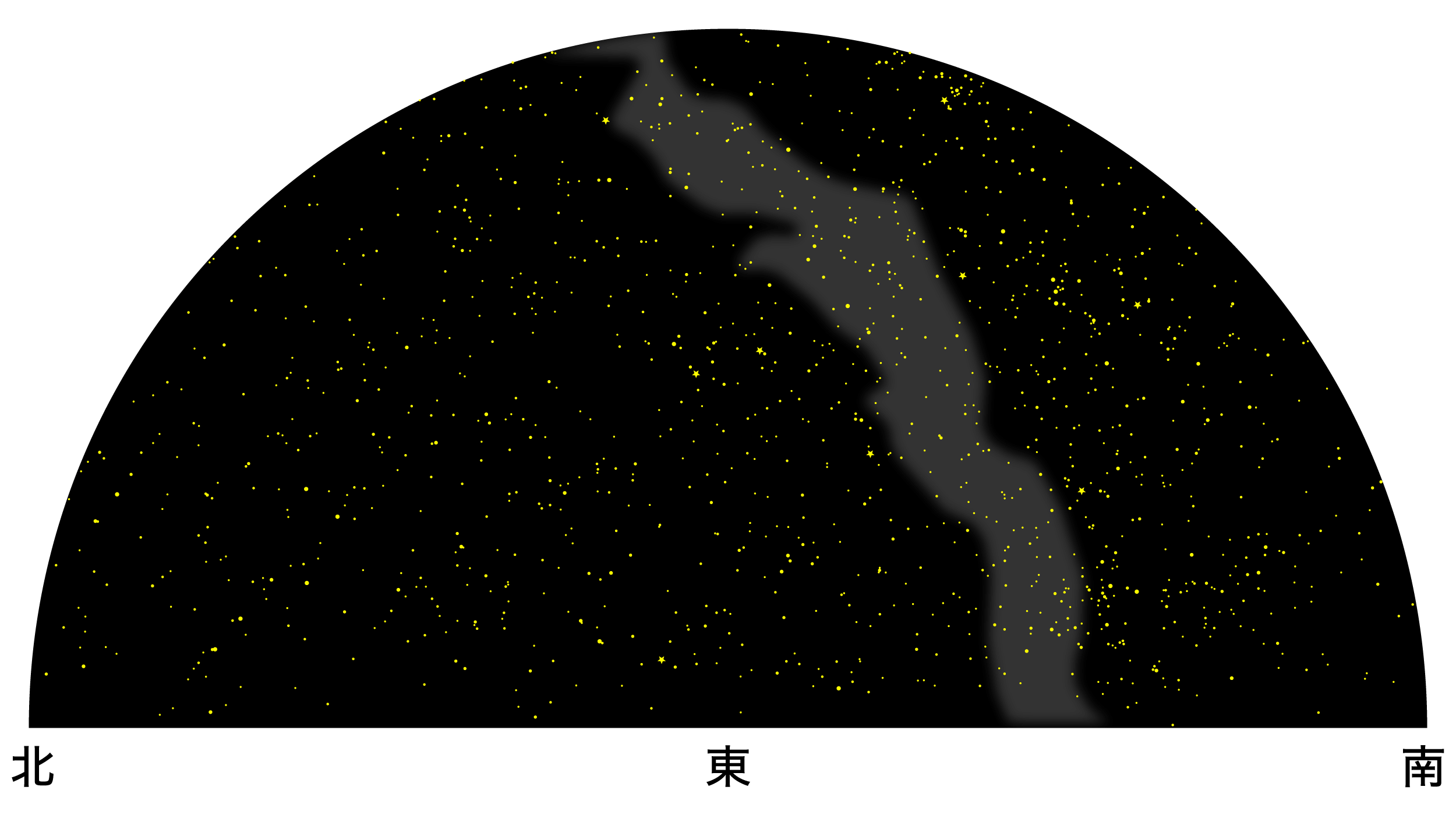 12月の天体図｜東の空