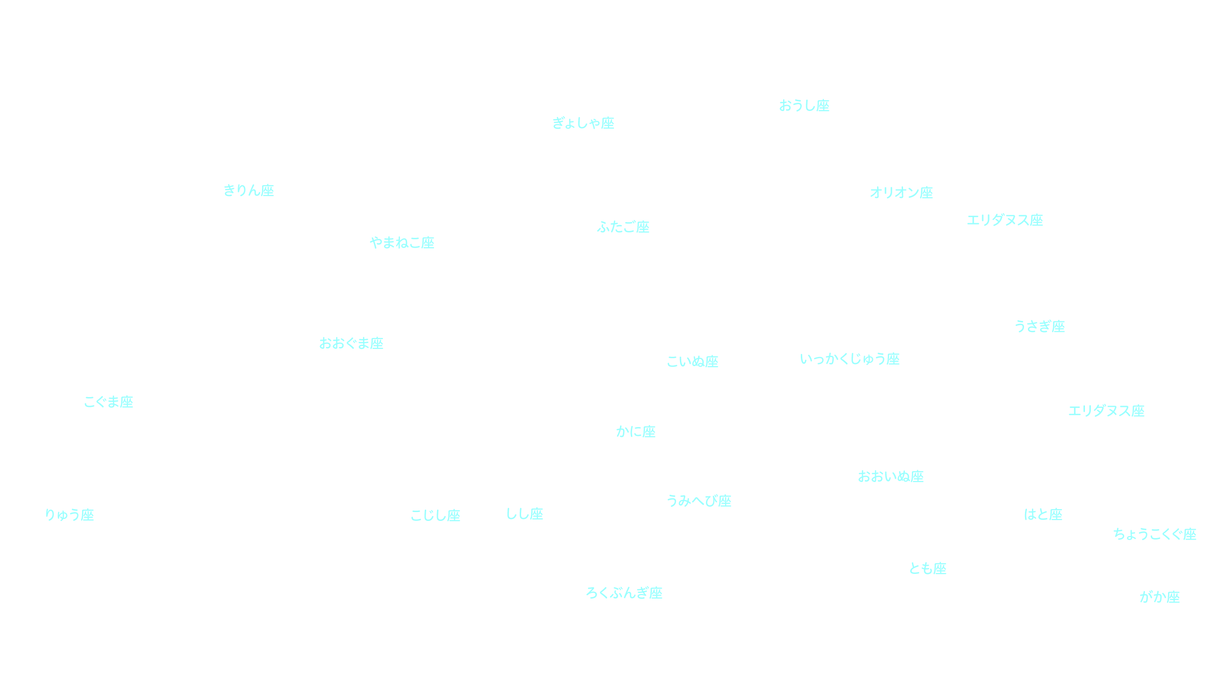 12月の天体図｜東の空｜星座名