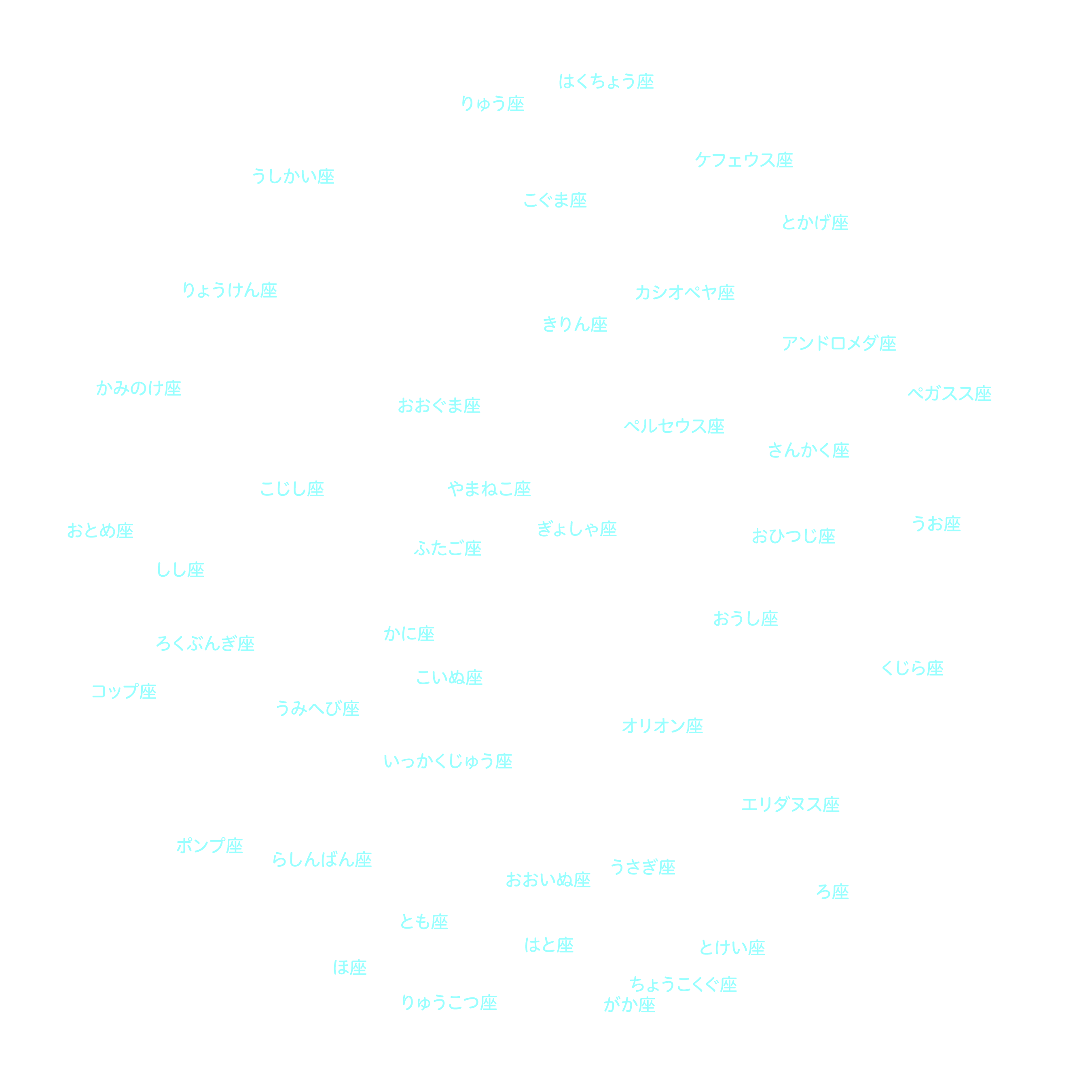 2月の天体図｜全天｜星座名
