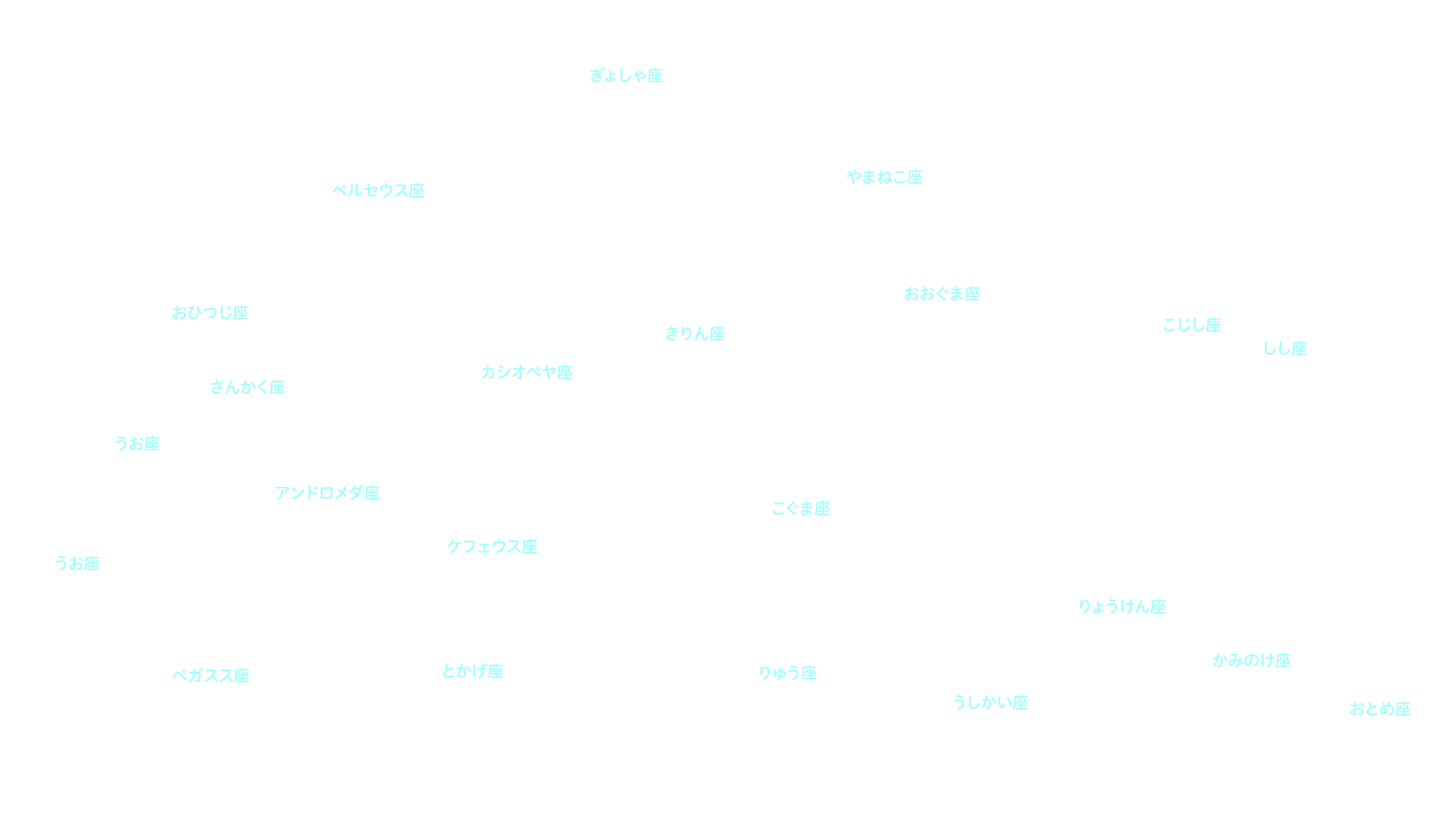 2月の天体図｜北天｜星座名