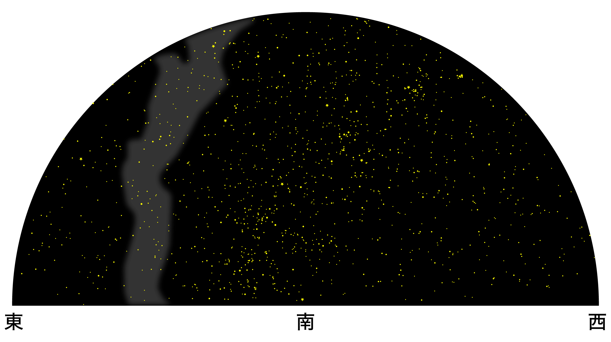 2月の天体図｜南天