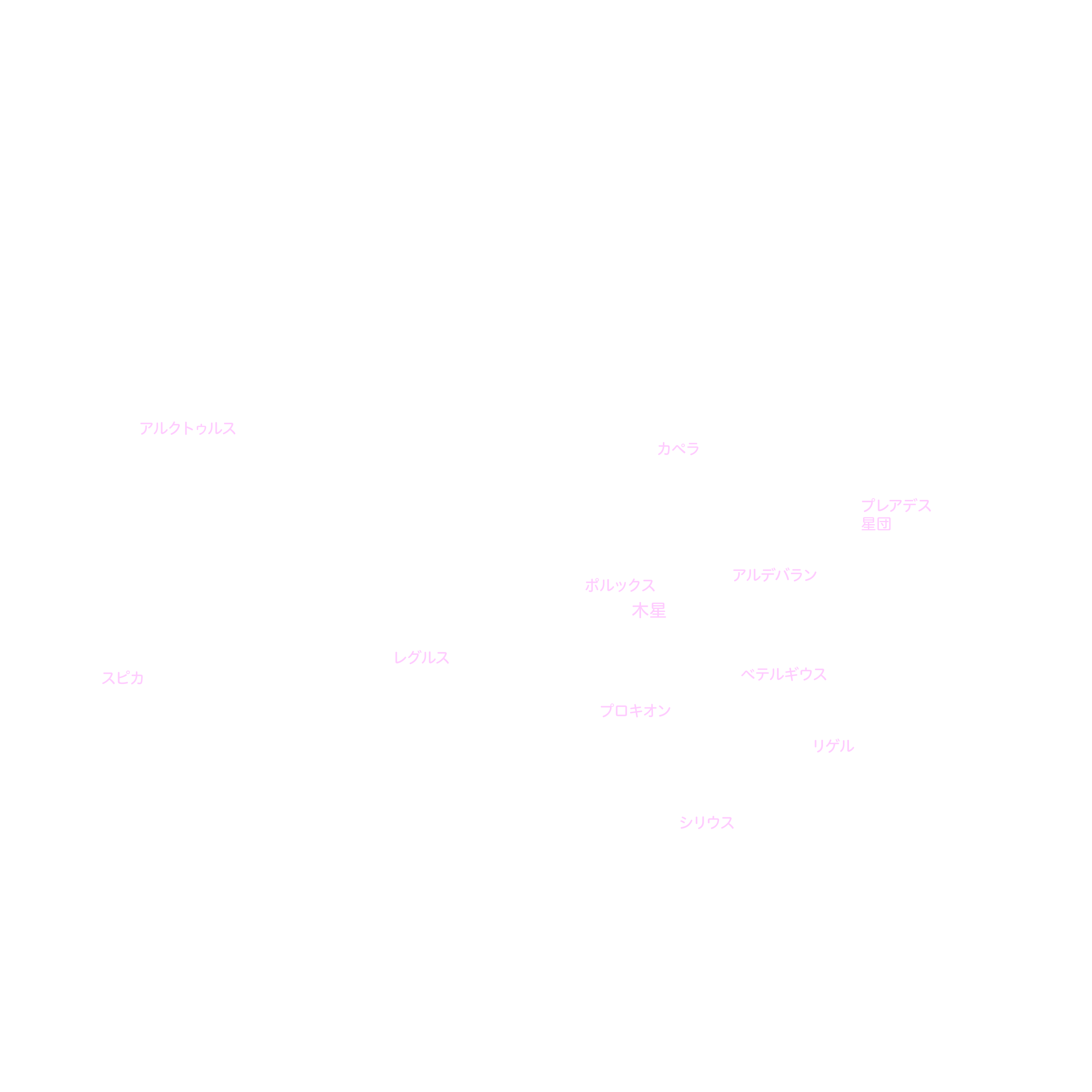 3月の天体図｜全天｜星名
