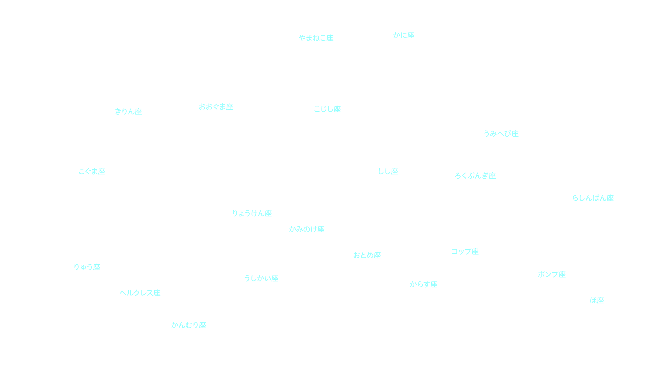 3月の天体図｜東の空｜星座名