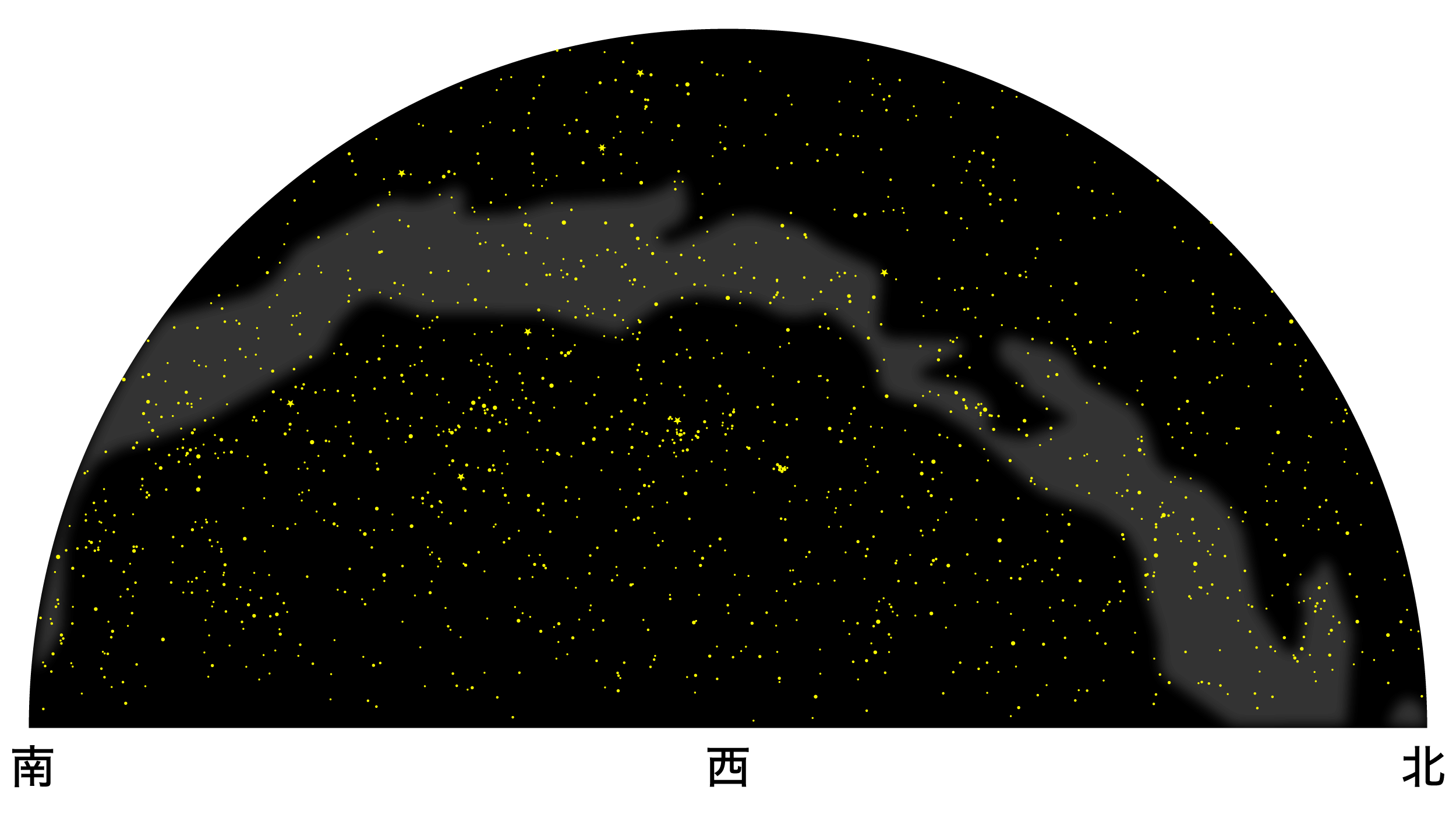 3月の天体図｜西の空