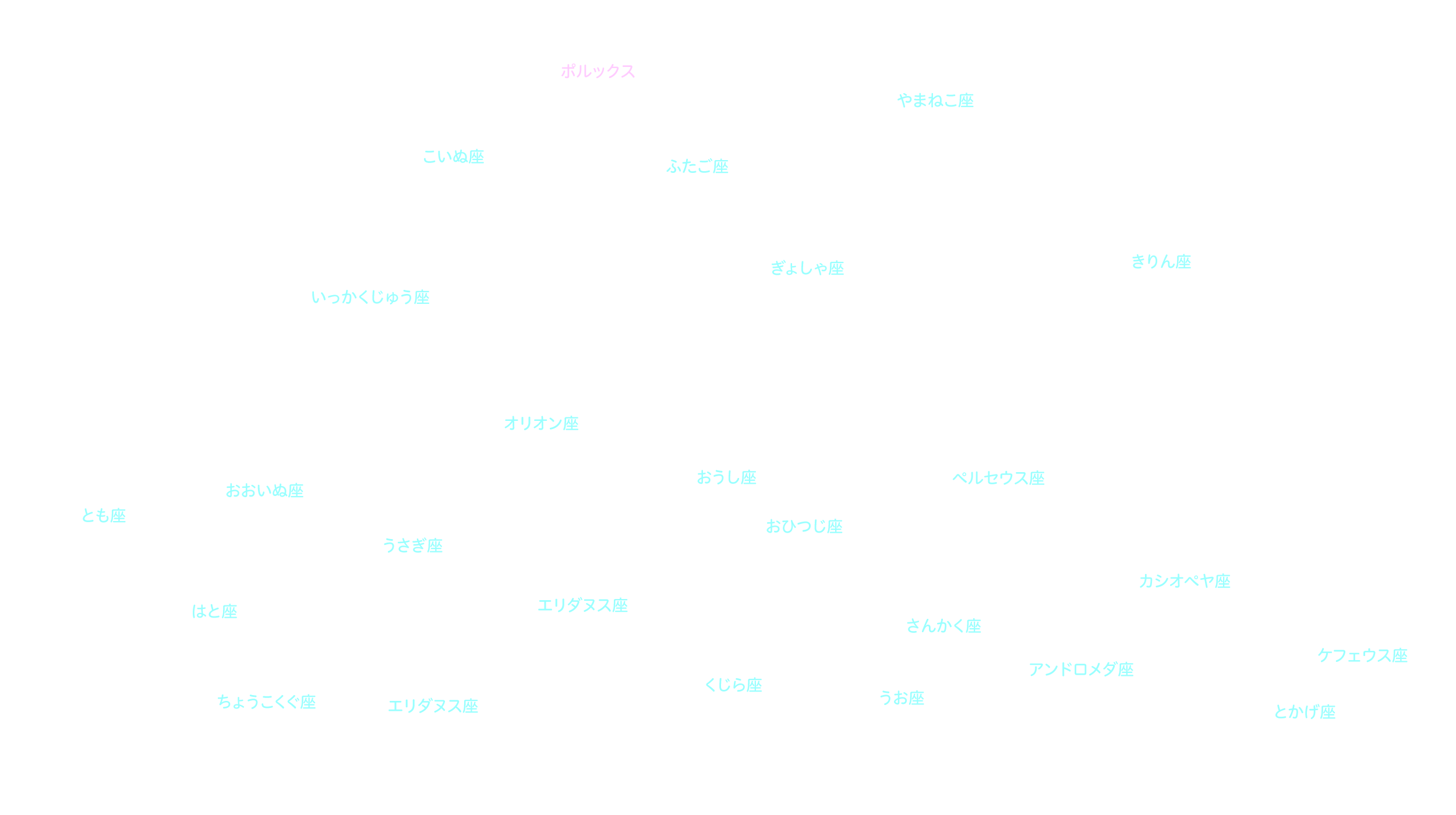 3月の天体図｜西の空｜星座名
