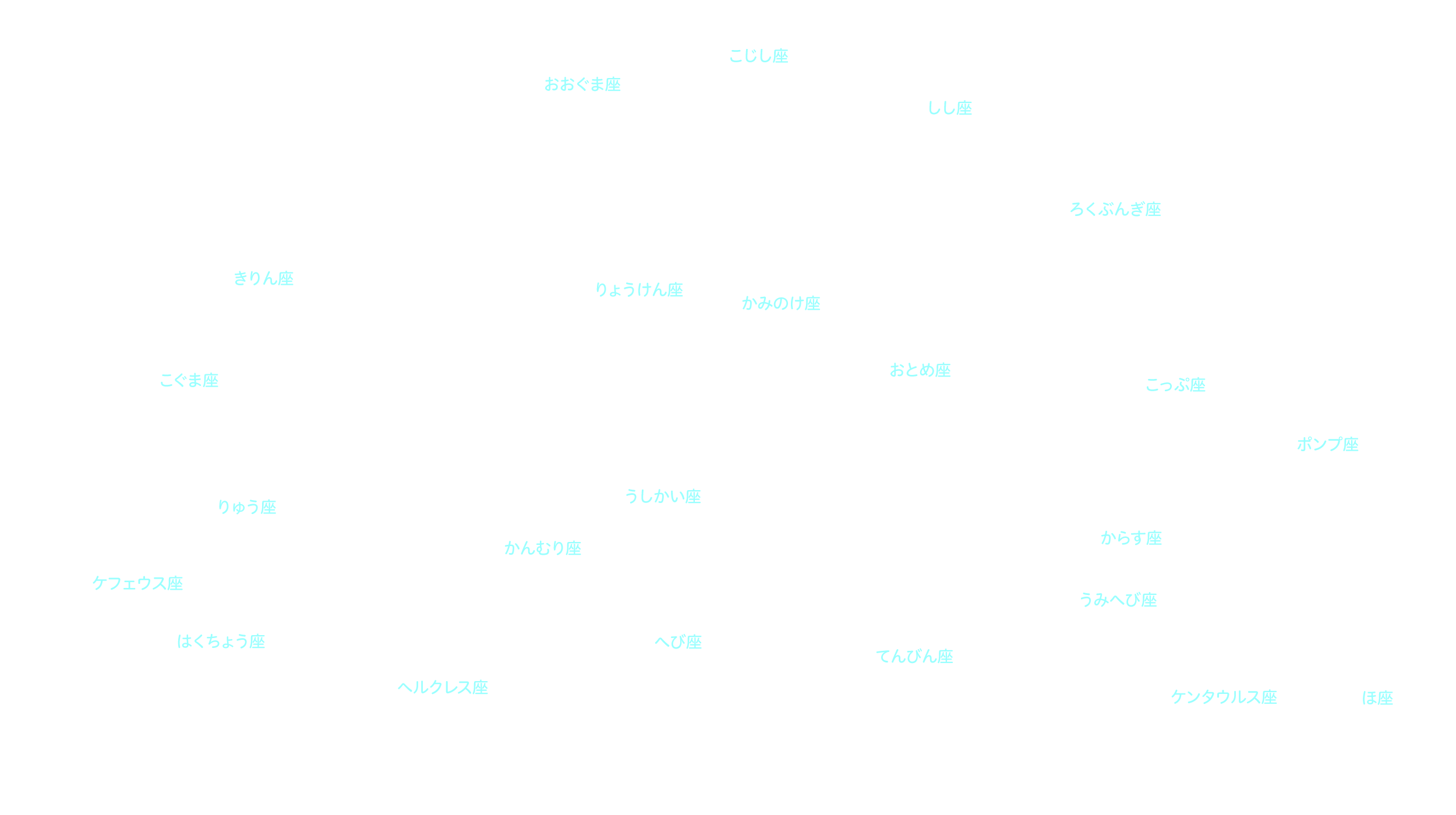 4月の天体図｜東の空｜星座名