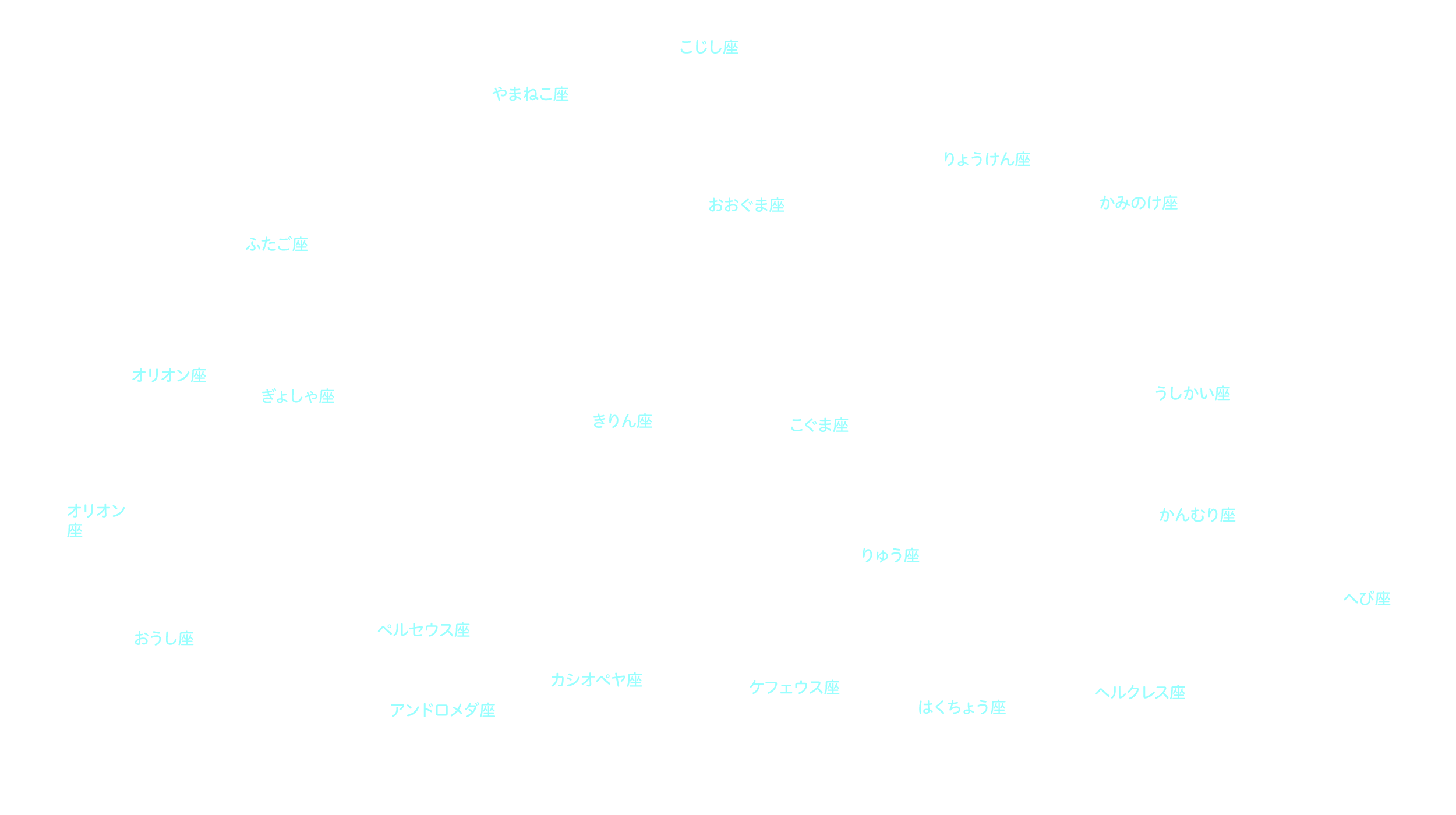 4月の天体図｜北天｜星座名
