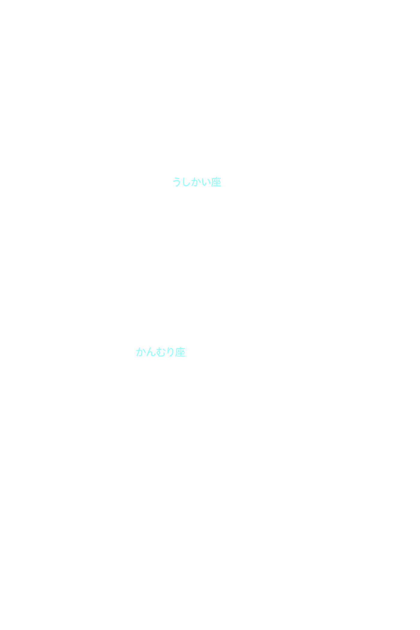 うしかい座・かんむり座 星座名