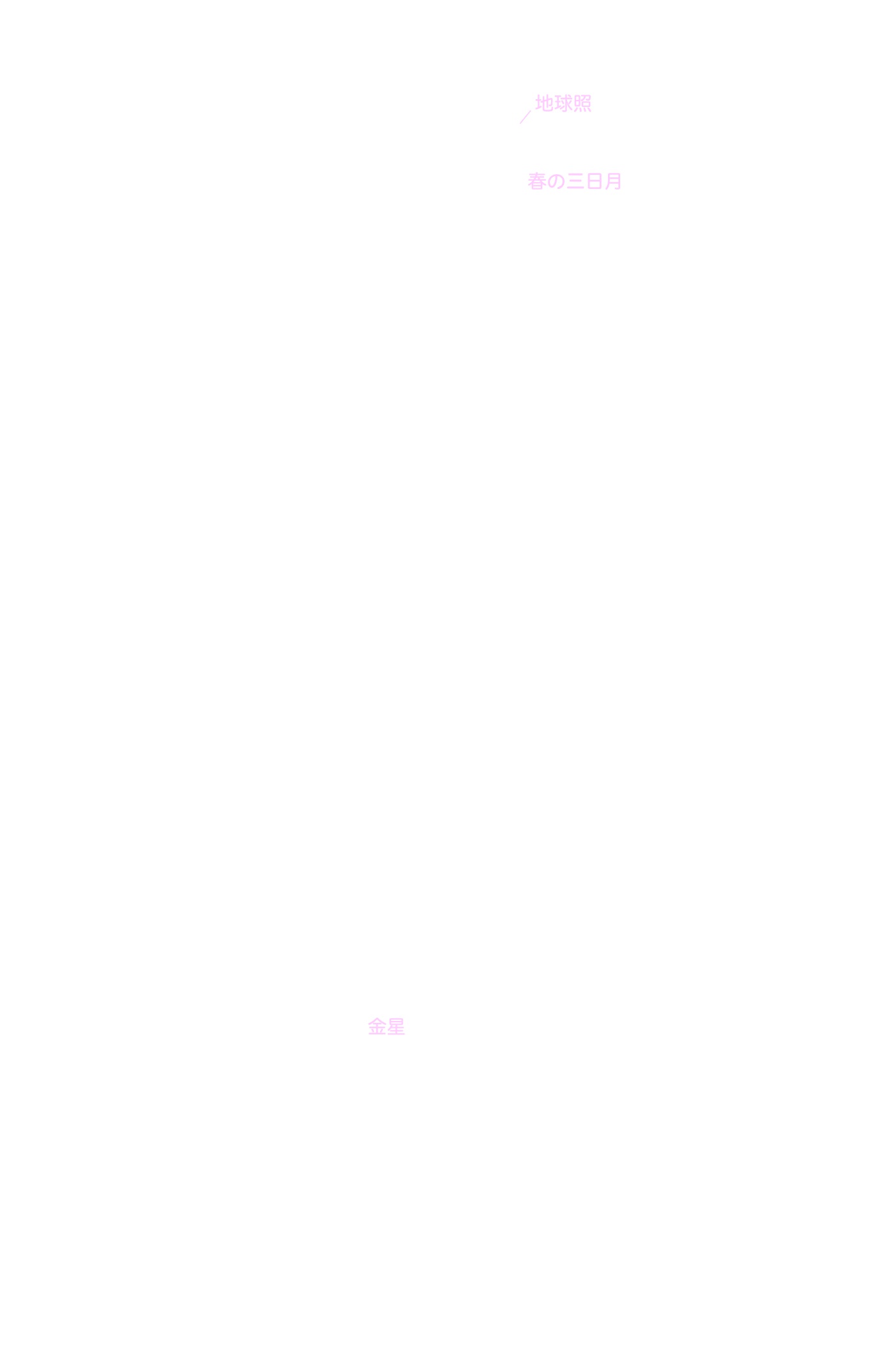 春の三日月 星名