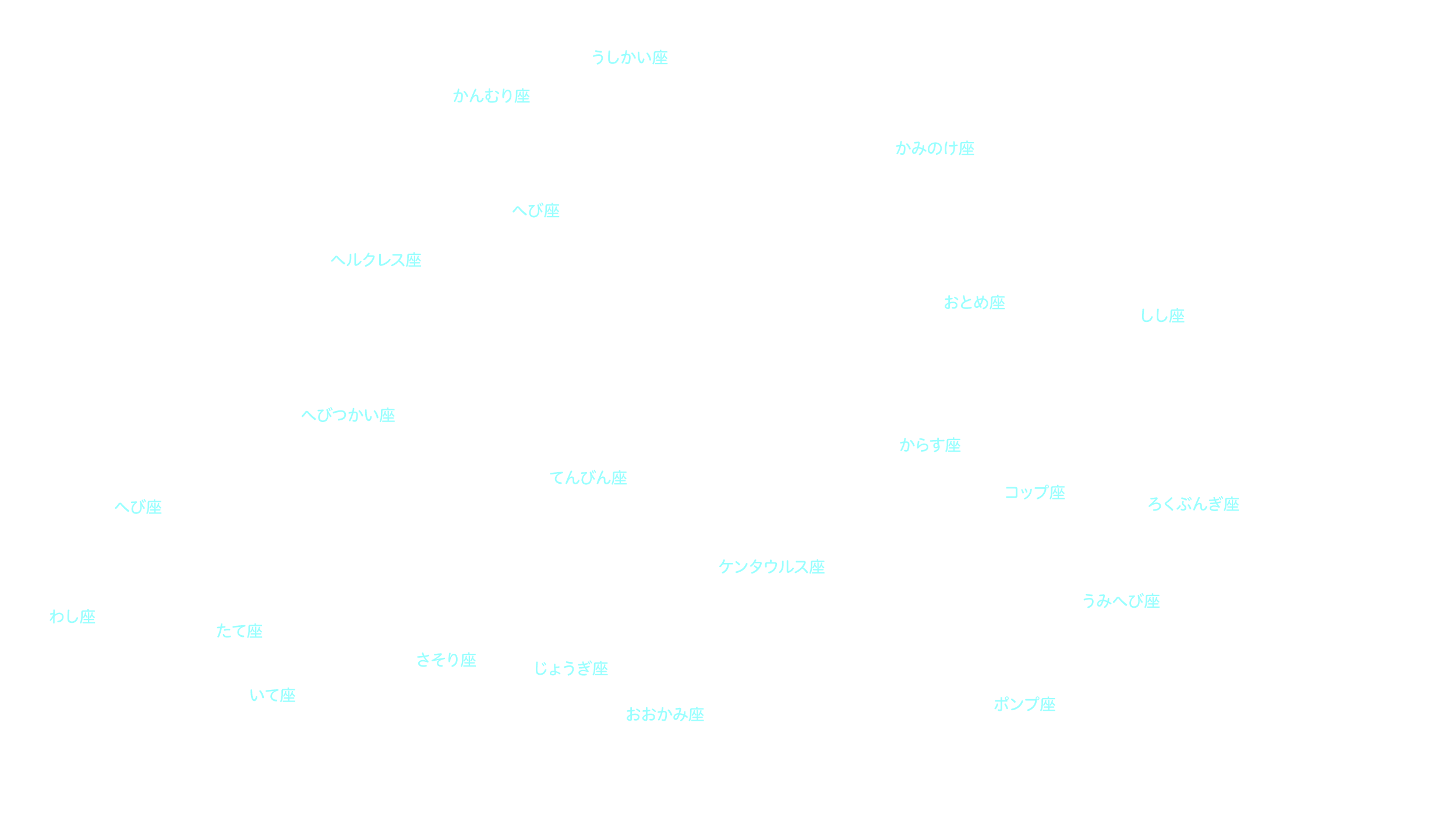 6月の天体図｜南天｜星座名