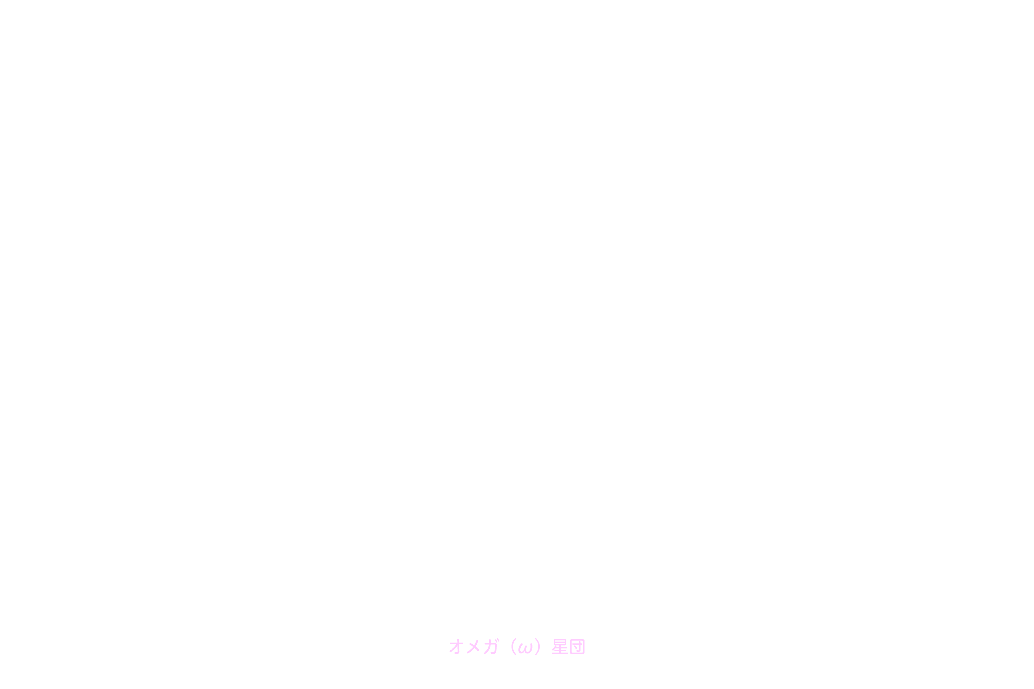 オメガ（ω）星団 星名