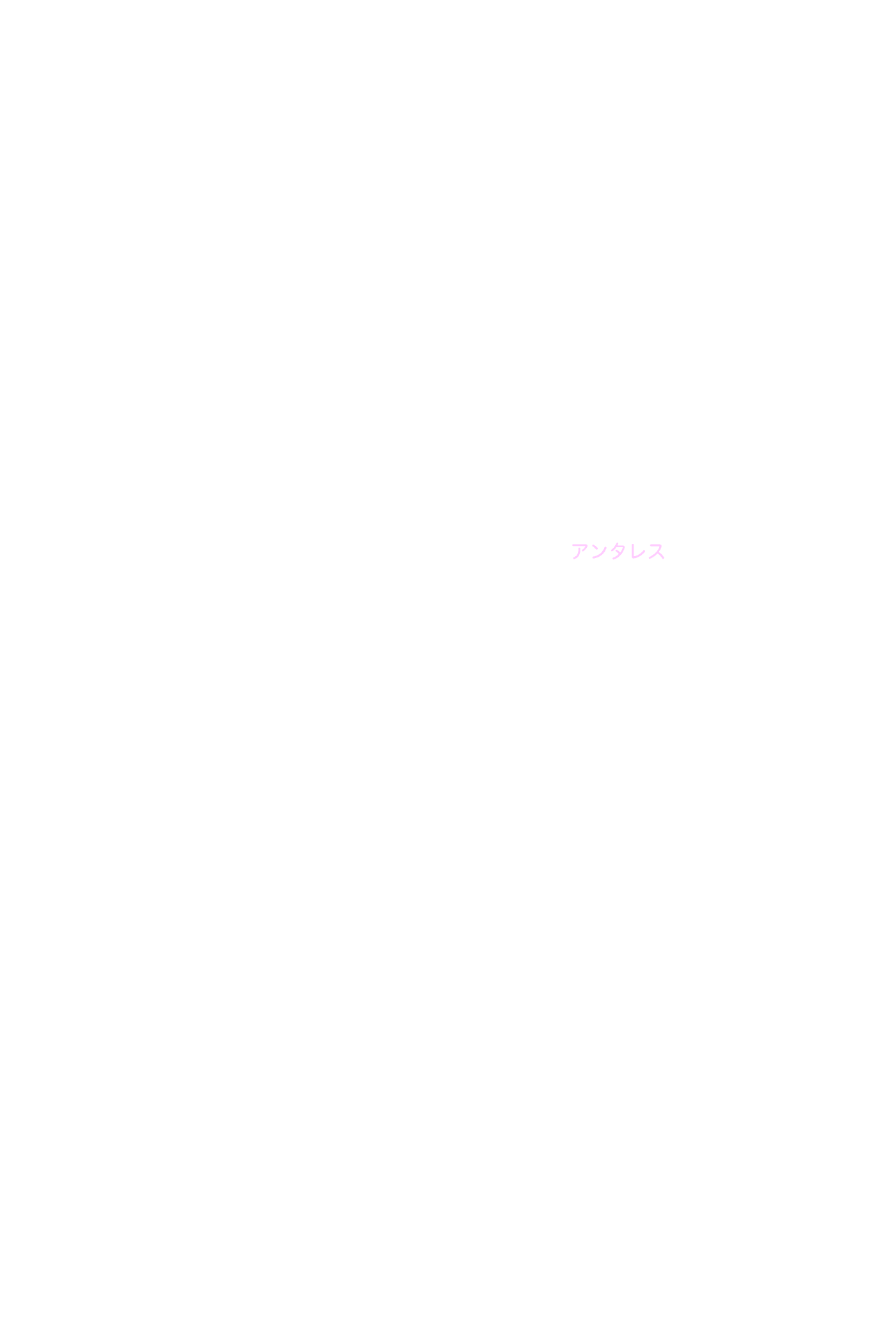 さそり座 星名