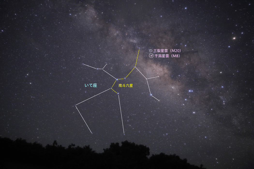 星空観察一覧｜星や月｜大日本図書