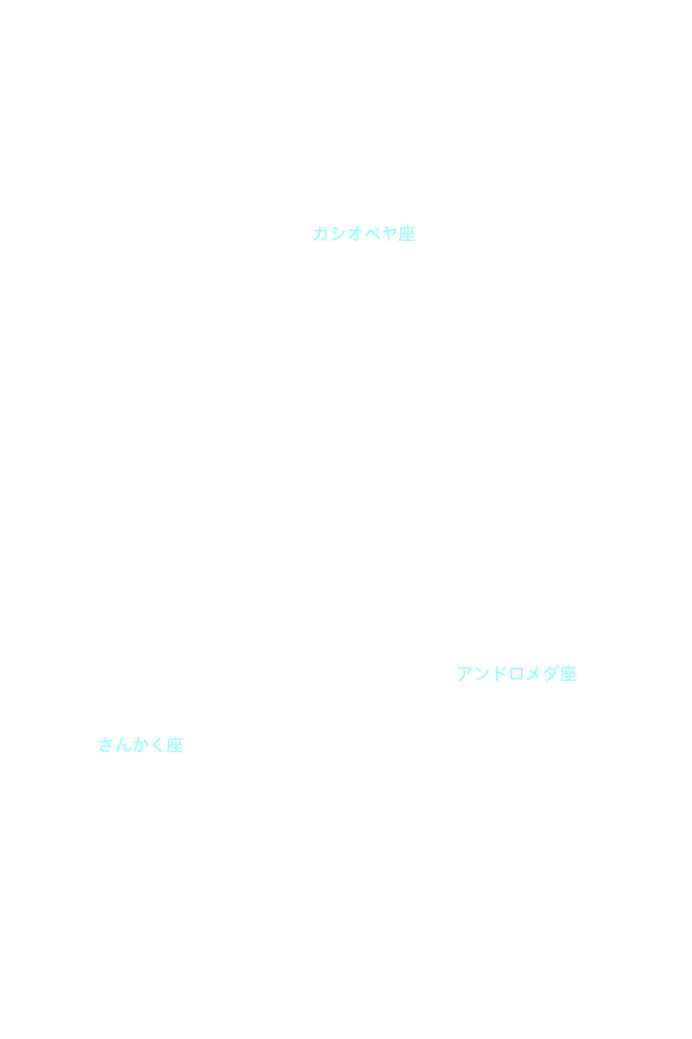 アンドロメダ座 星座名