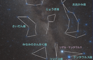 南半球の星空