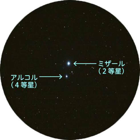 おおぐま座 page6