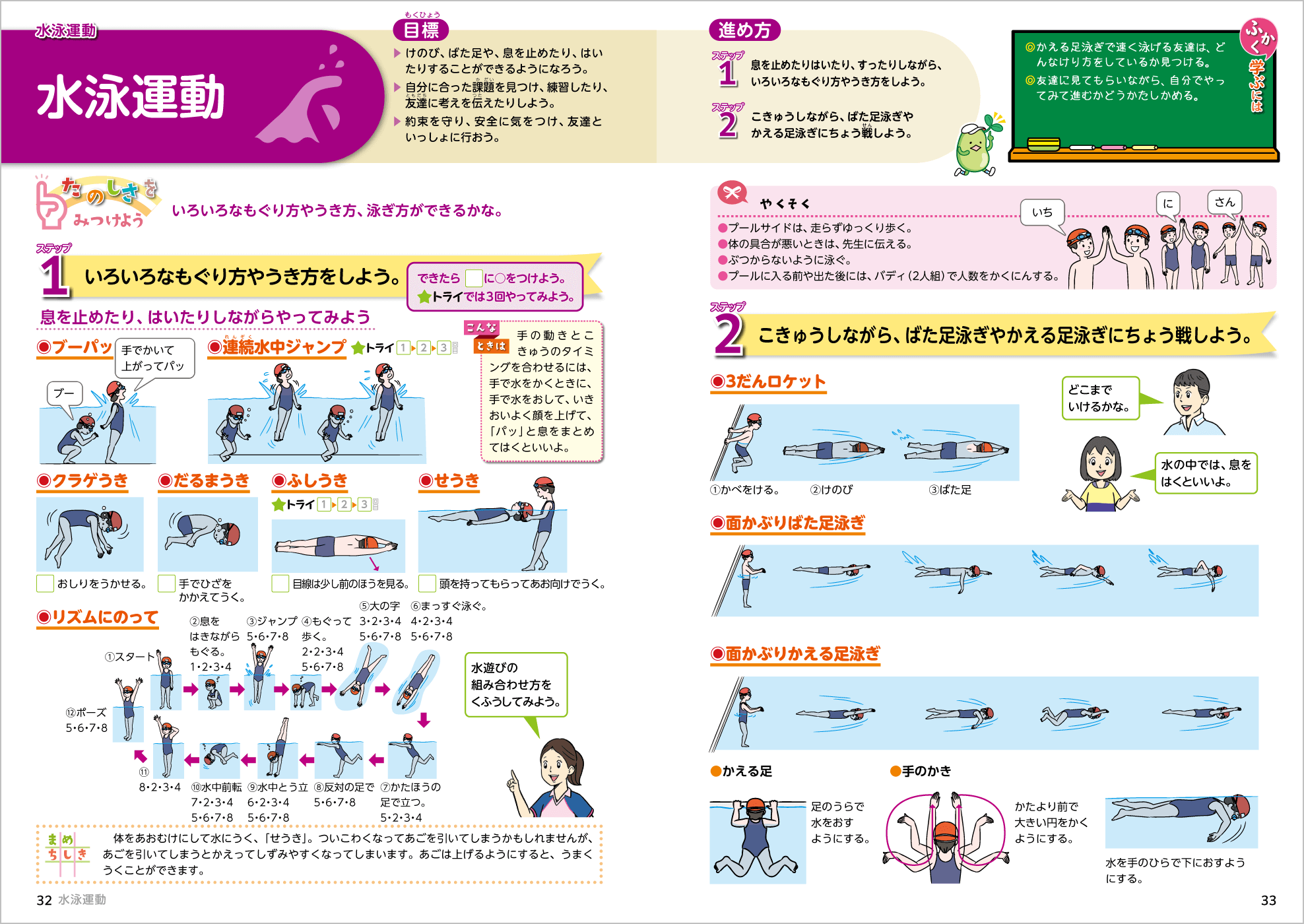 R5たのしい体育4 p.32-p.33