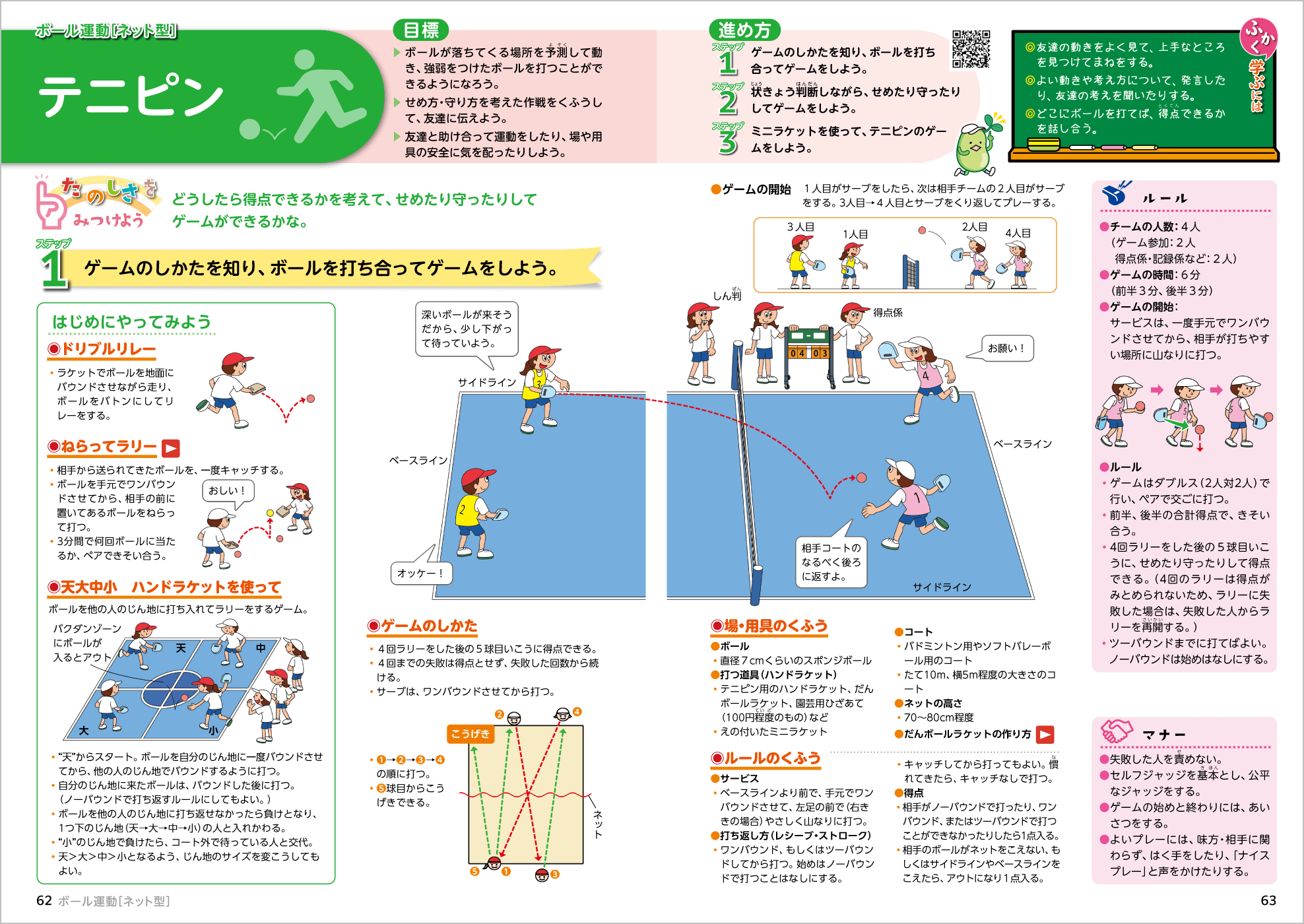 R5たのしい体育5 p.62-p.63