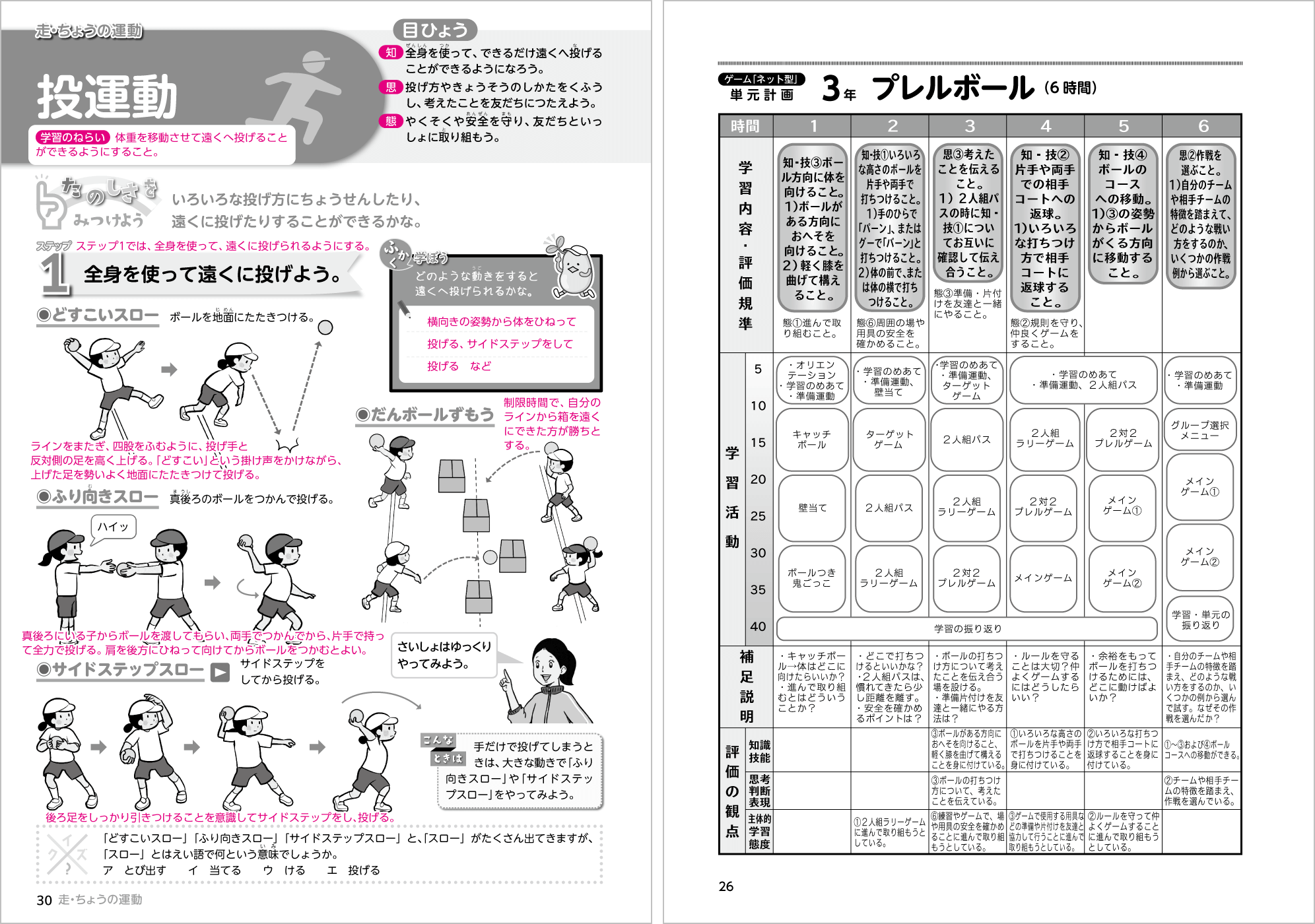 R5たのしい体育教師用指導書 p.3,p.26