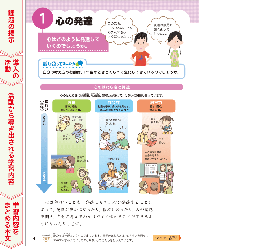 内容解説:課題解決の流れに沿った紙面構成