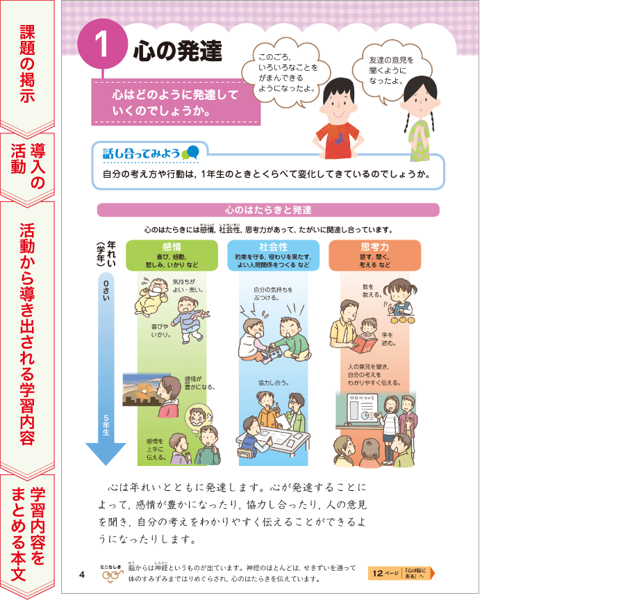 内容解説：課題解決の流れに沿った紙面構成