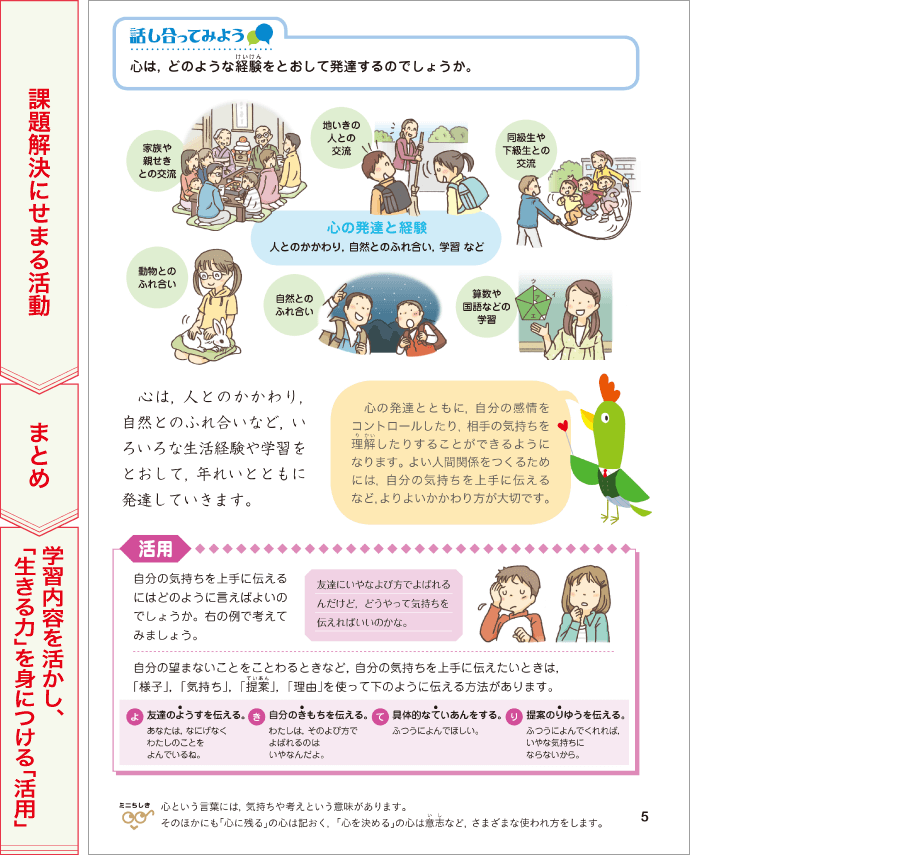 内容解説:主体的・対話的で深い学びを促す様々な活動