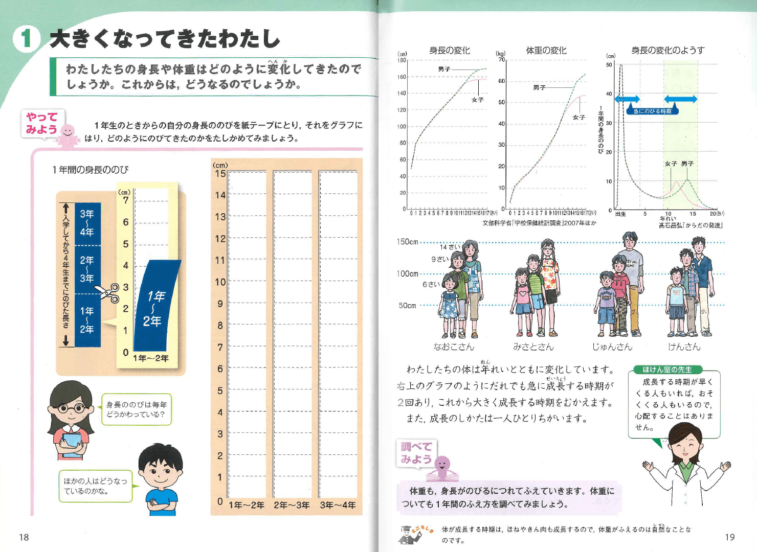 H23たのしい保健3・4年｜p.18-p.19