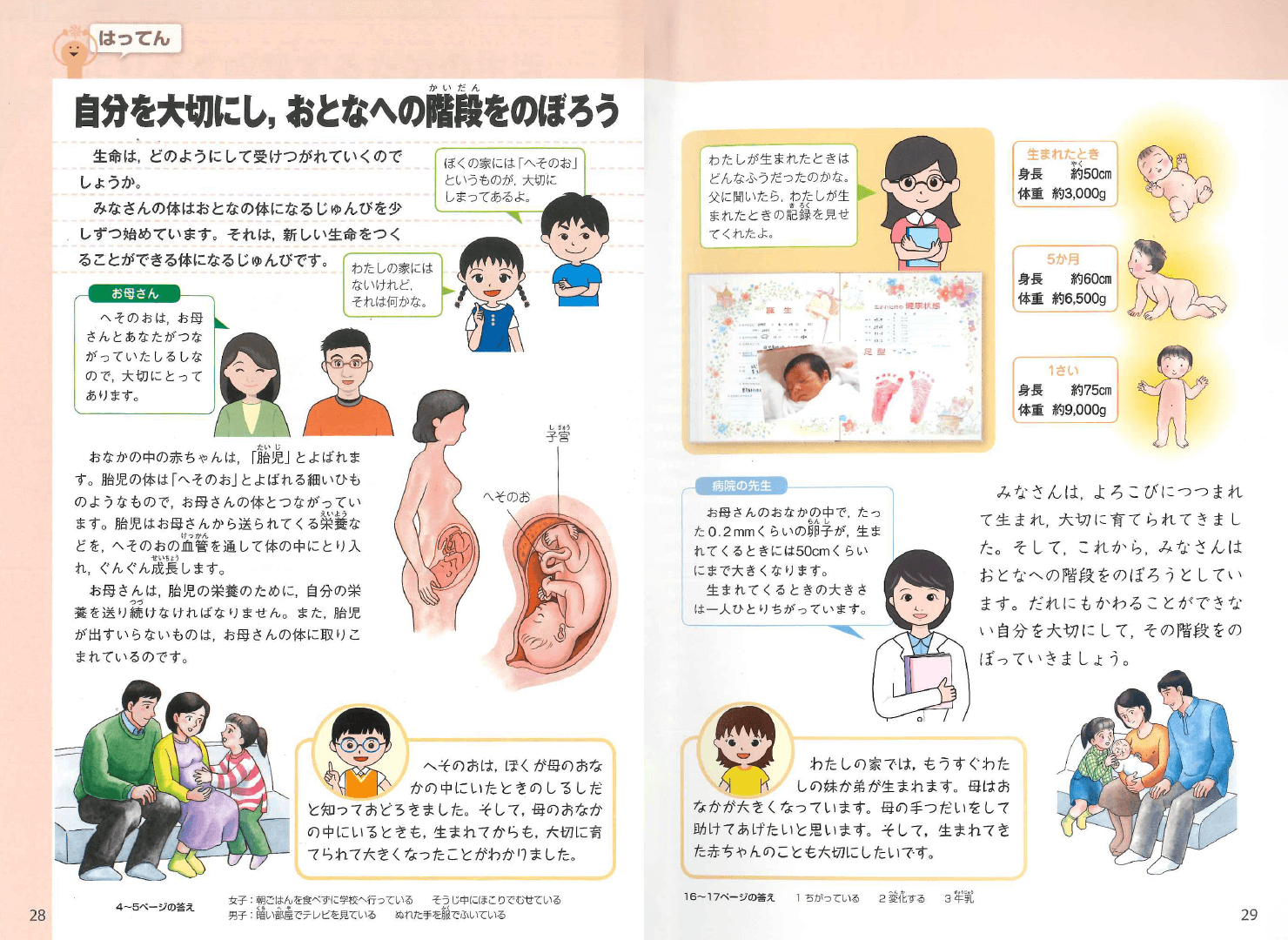 H23たのしい保健3・4年｜p.28-p.29