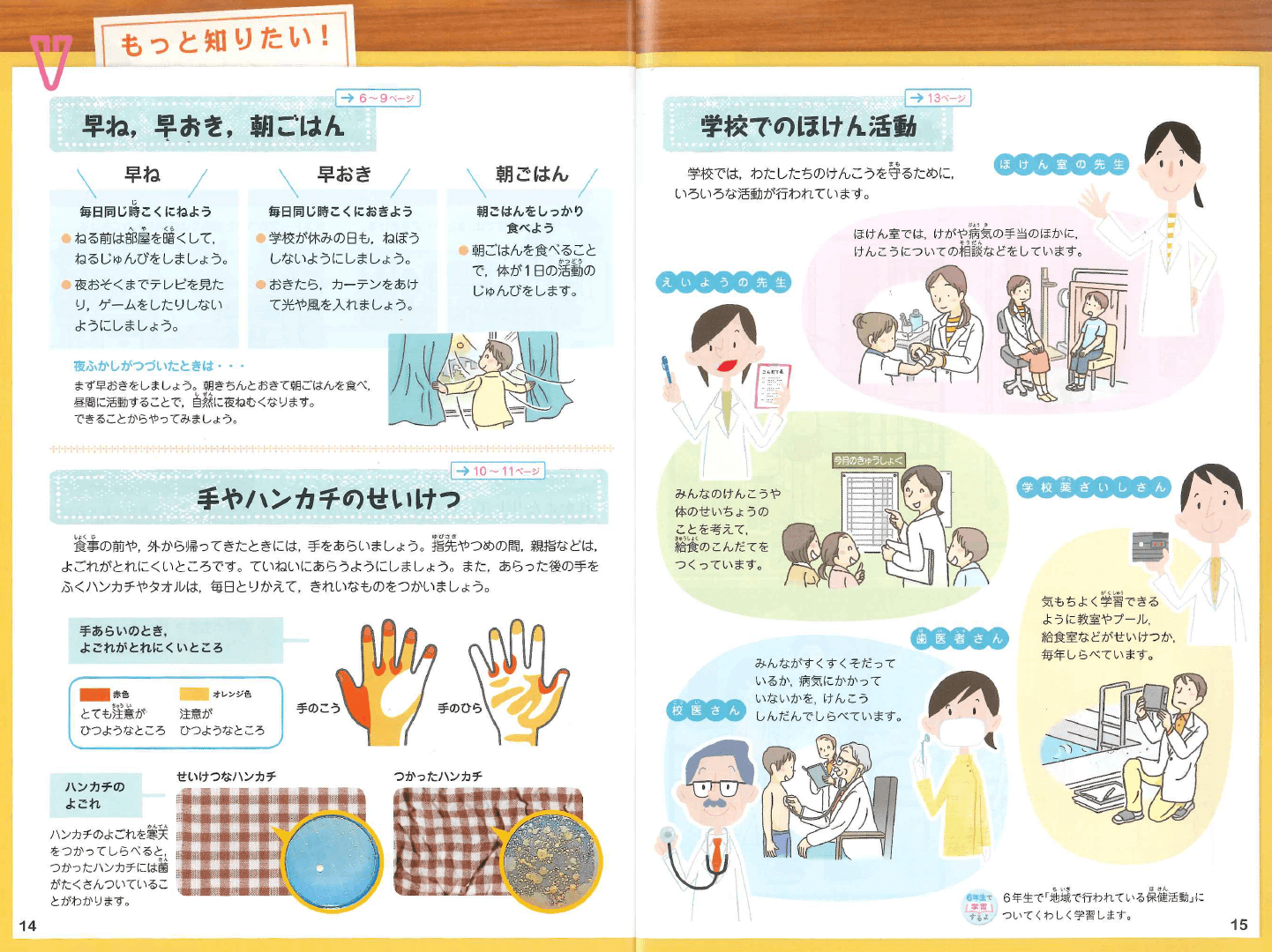 H27新版たのしい保健3・4年｜p.14-p.15