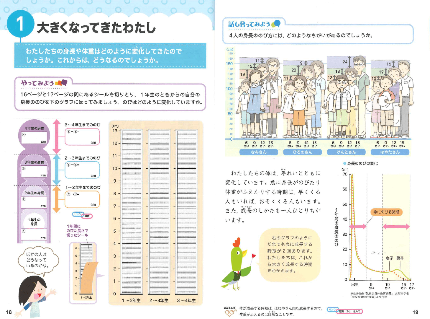 H27新版たのしい保健3・4年｜p.18-p.19