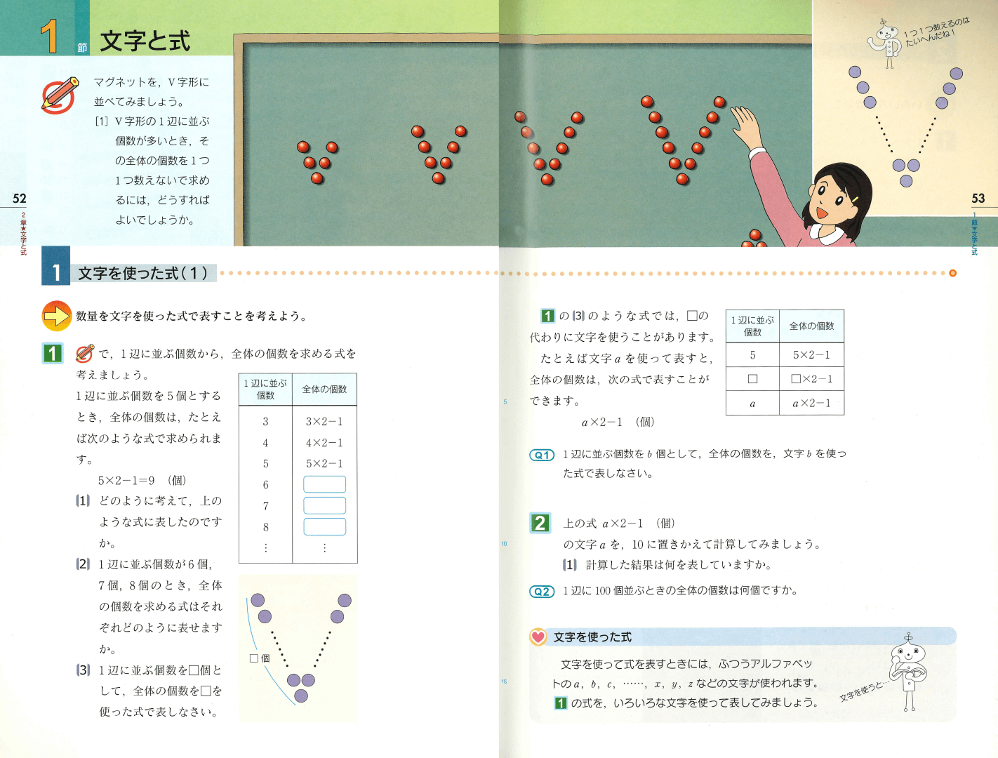 H18 新版中学校数学1｜p.52〜p.53