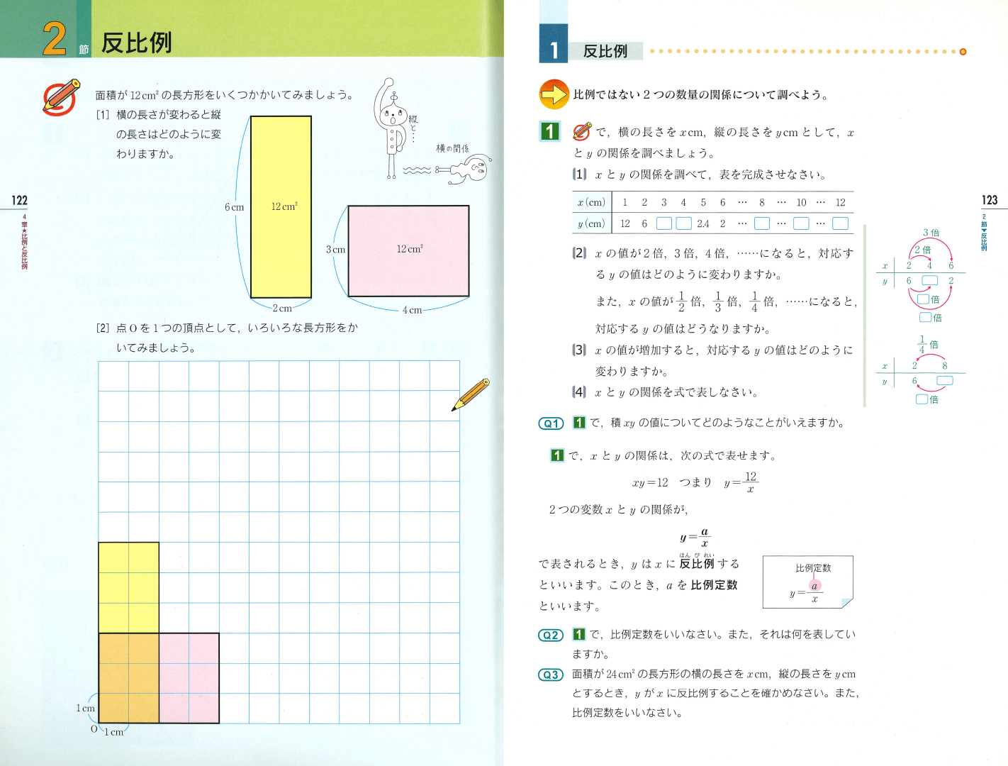 H18 新版中学校数学1｜p.122-p.123