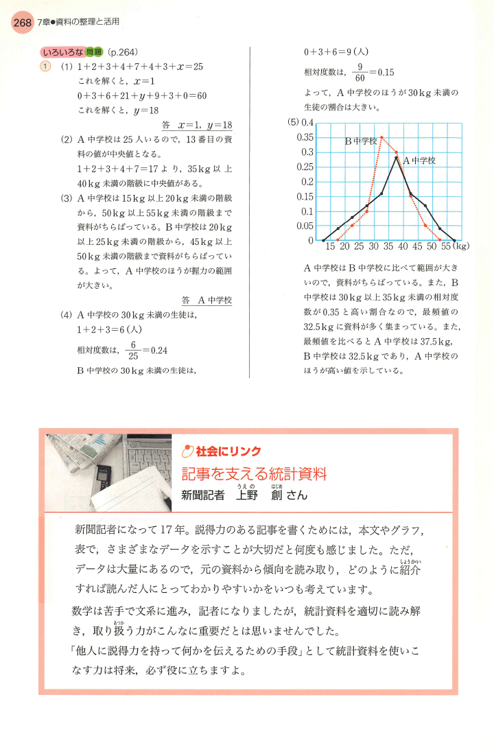 H24数学の世界1年｜p.268