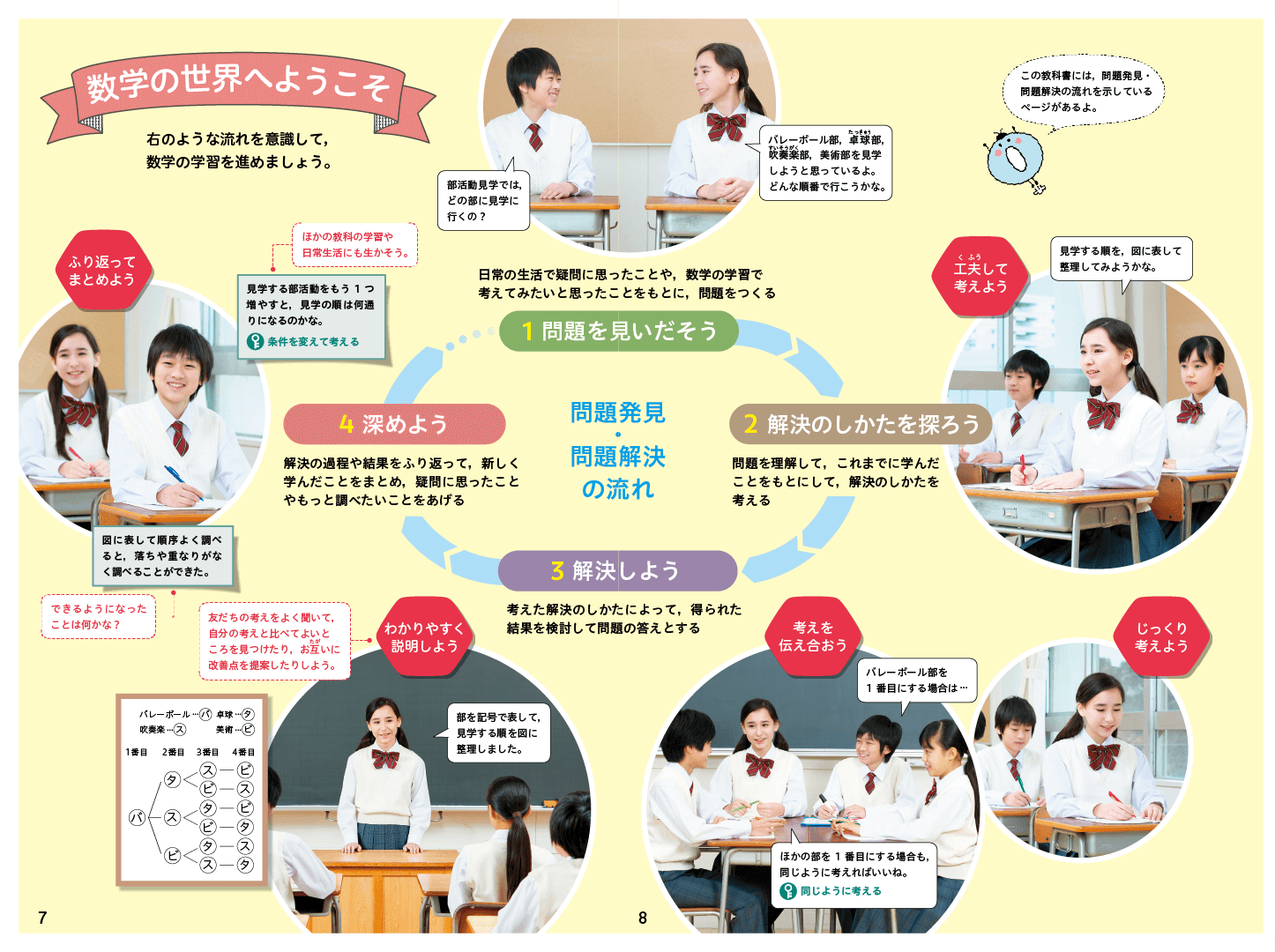 R3数学の世界1年｜p.7〜p.8