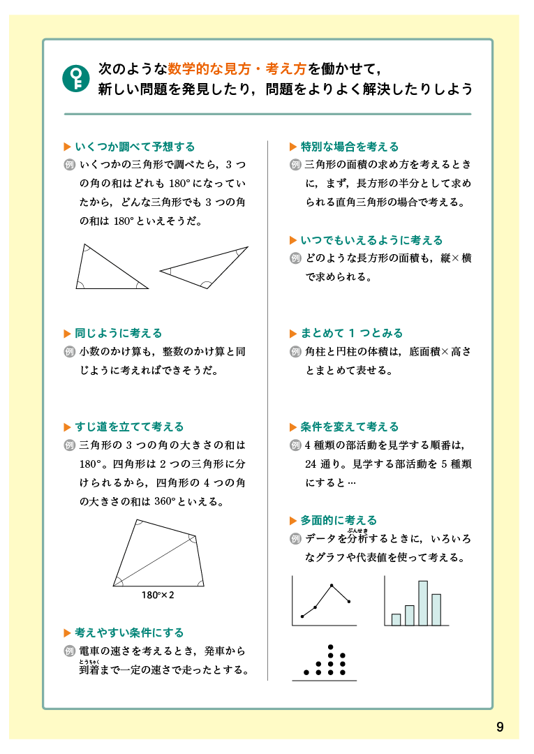 R3数学の世界1年｜p.9