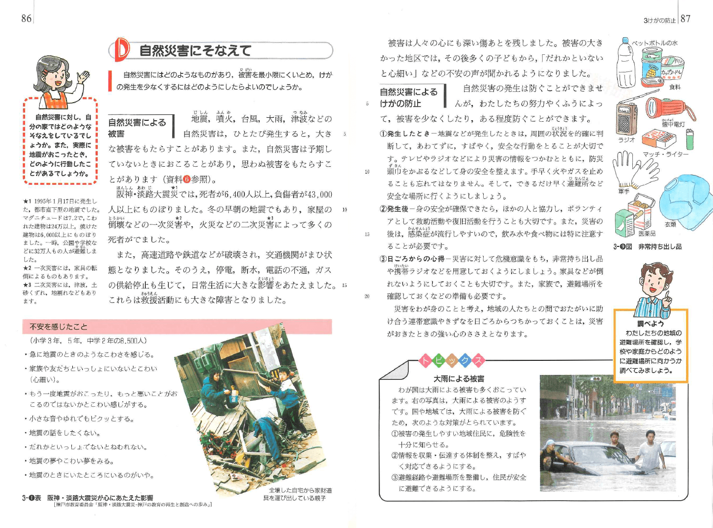 H14中学校保健体育｜p.86-p.87