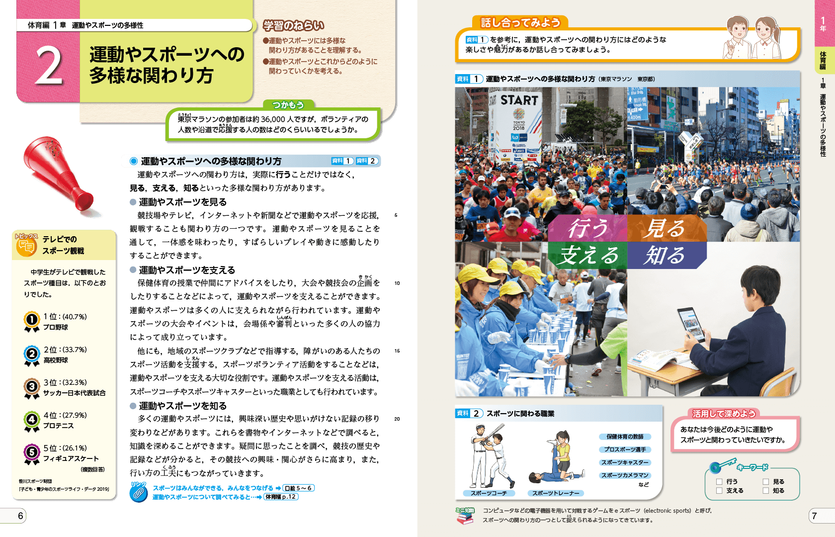 R3中学校保健体育｜p.6-p.7
