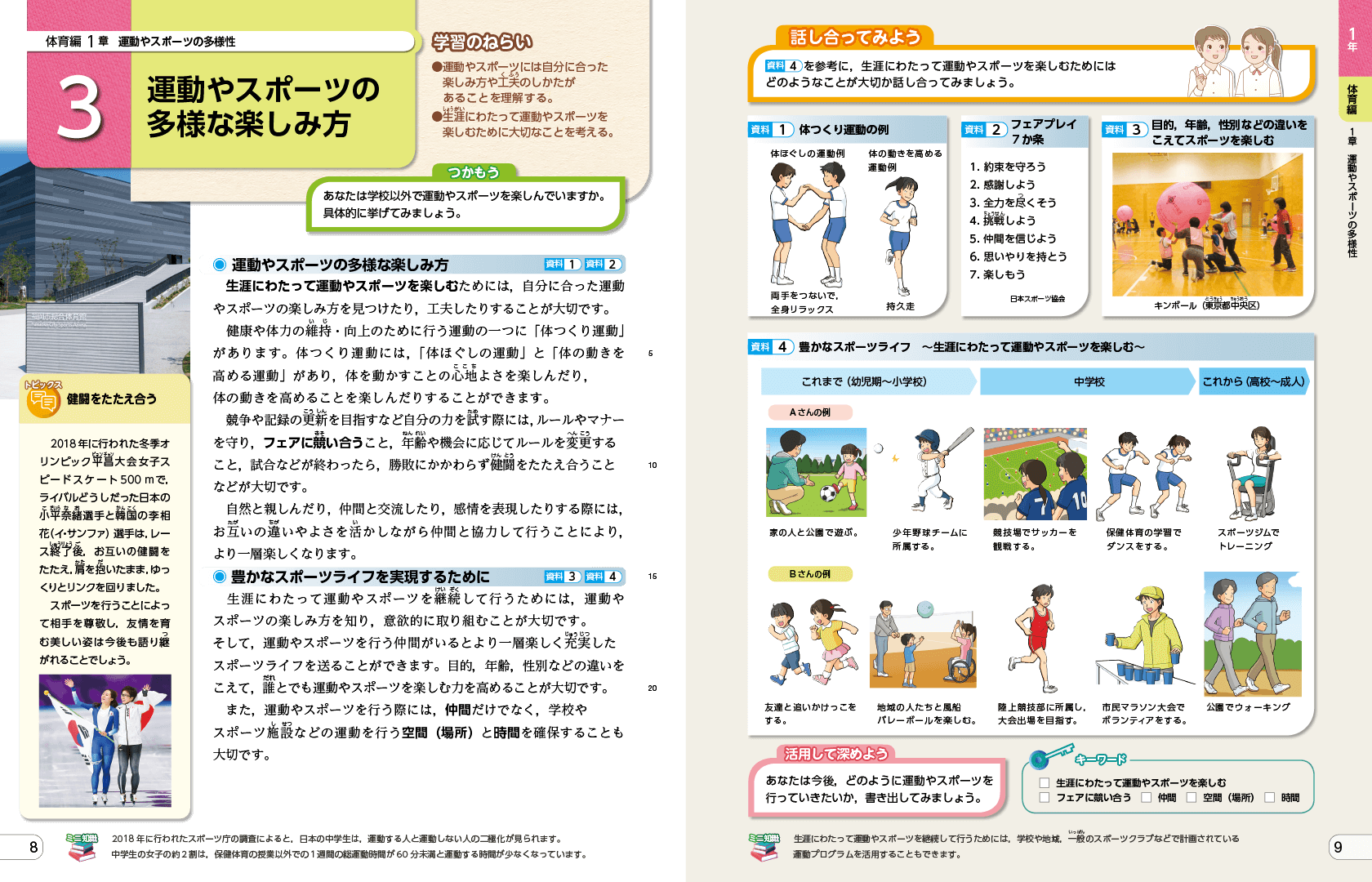 R3中学校保健体育｜p.8-p.9