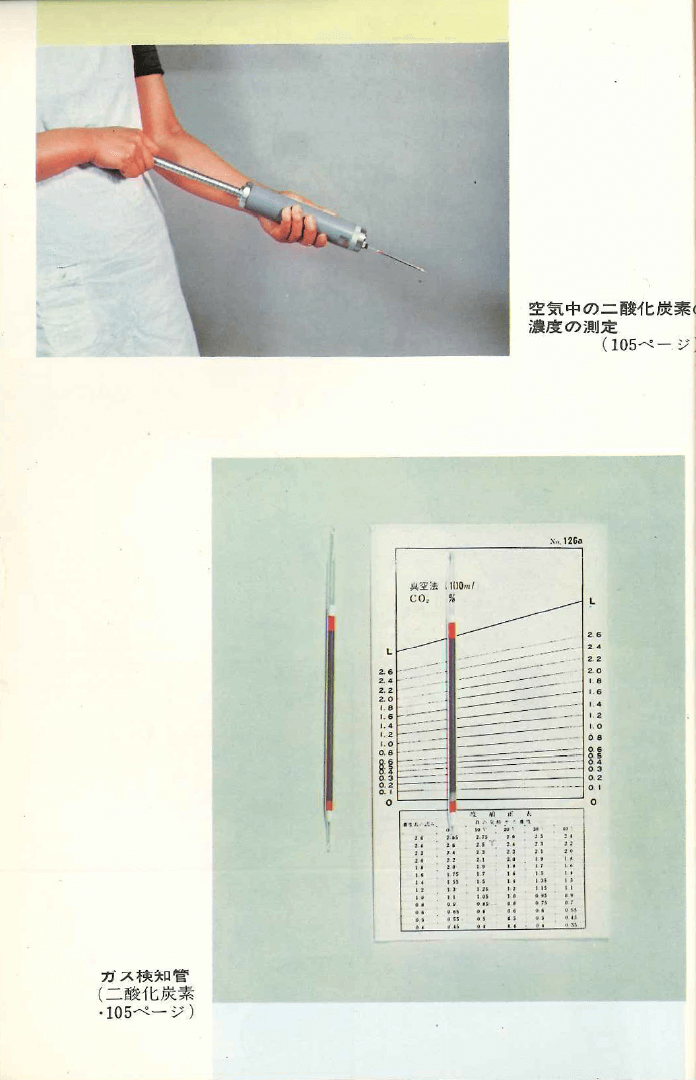 S50改訂中学校新保健体育｜口絵3