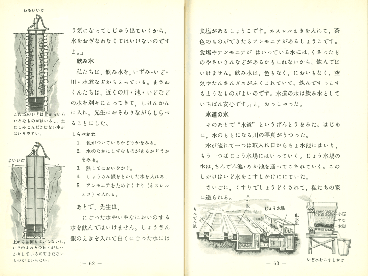 ①昭和22年〜｜教科書いまむかし 小学校理科編｜大日本図書