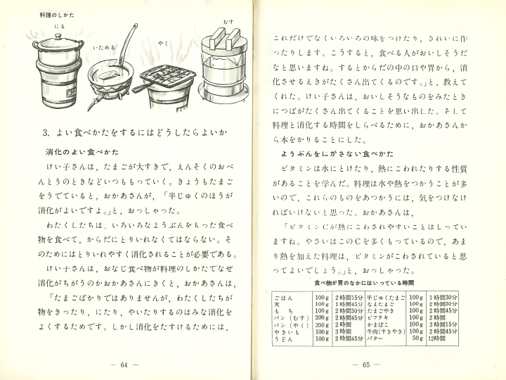 S29たのしい理科 5年-1｜p.64-p.65