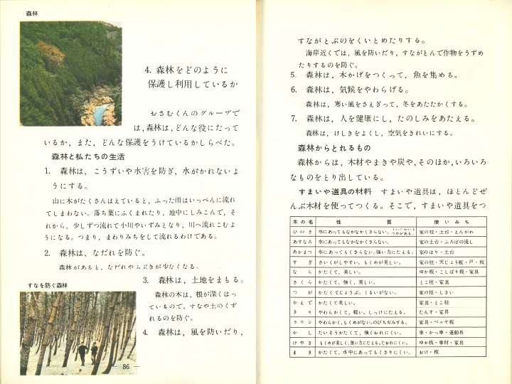 S29たのしい理科 改版5年-1｜p.86-p.87